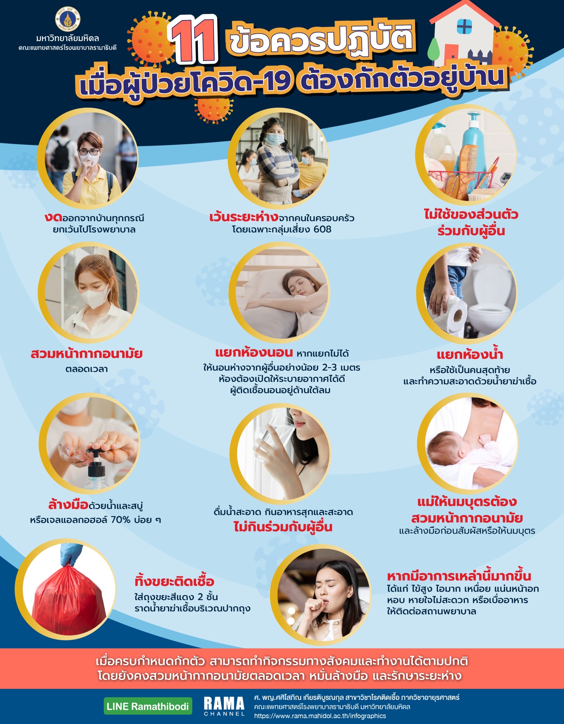 11 ข้อควรปฏิบัติ เมื่อผู้ป่วยโควิด 19 ต้องกักตัวอยู่บ้าน