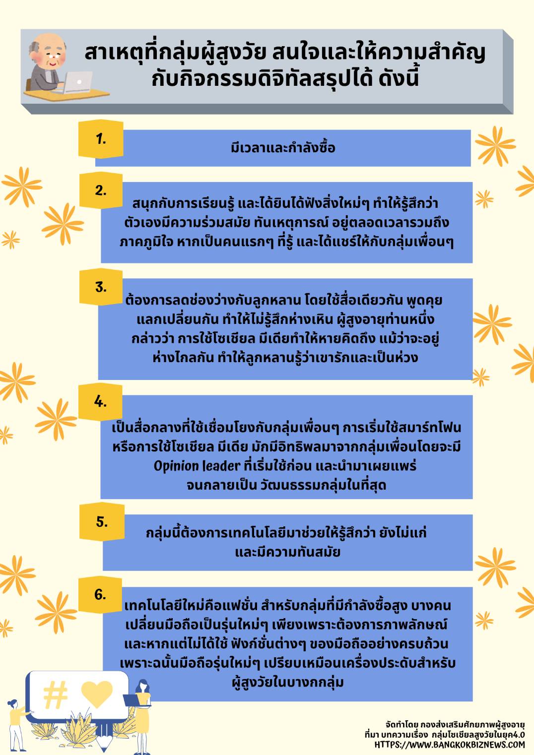สาเหตุที่กลุ่มผู้สูงวัย สนใจและให้ความสำคัญกับกิจกรรมดิจิทัล (สศส.)
