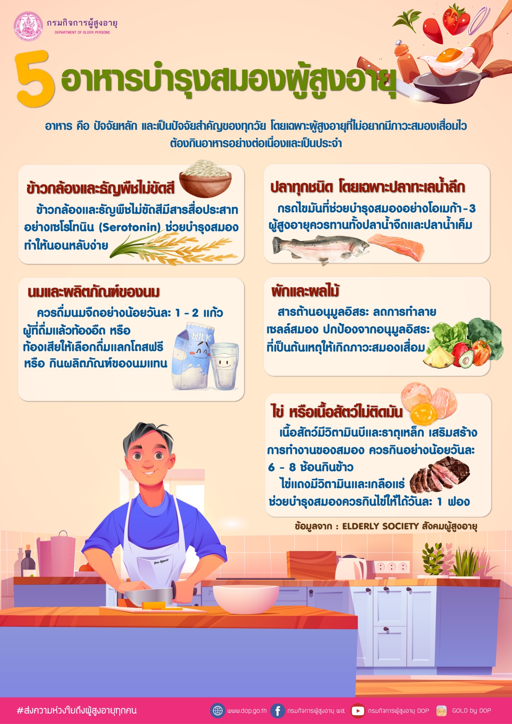 5 อาหารบำรุงสมองผู้สูงอายุ