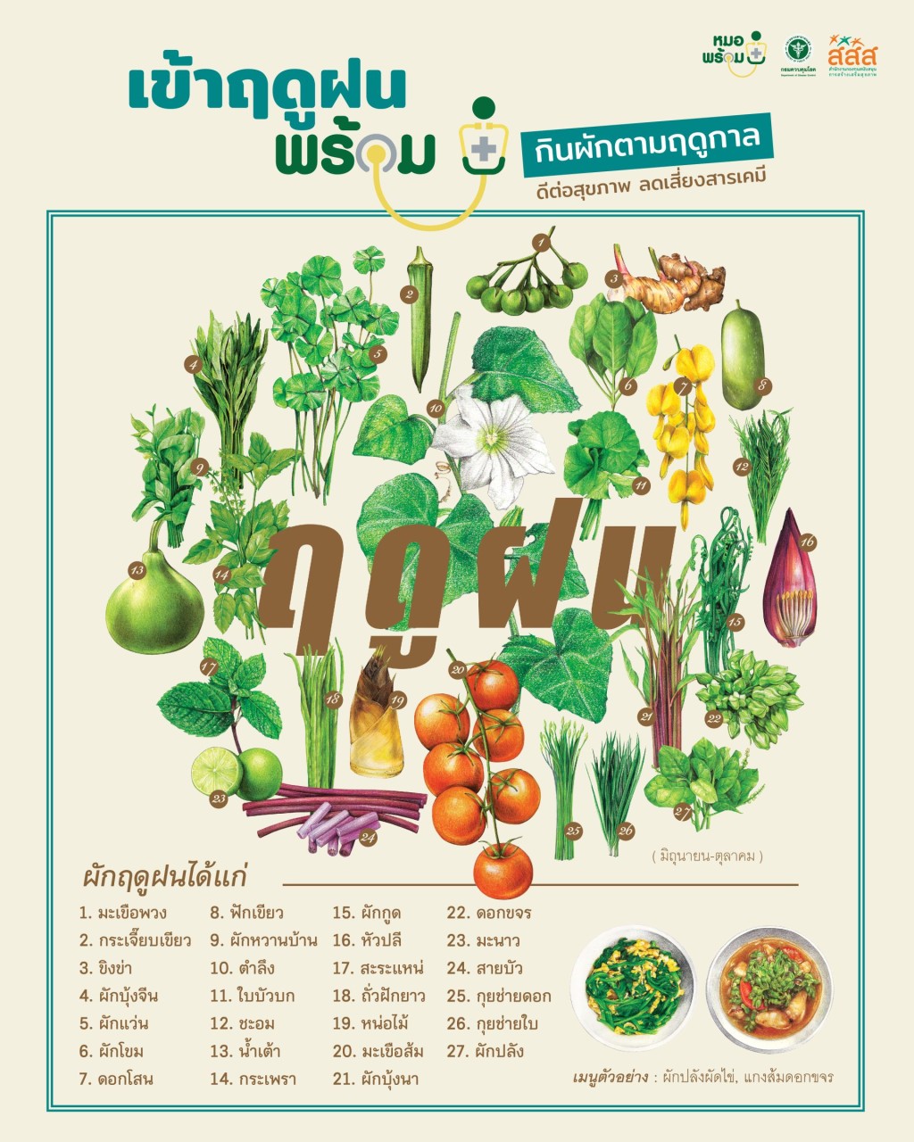 เข้าฤดูฝน กินผักตามฤดูกาล ดีต่อสุขภาพ ลดเลี่ยงสารเคมี