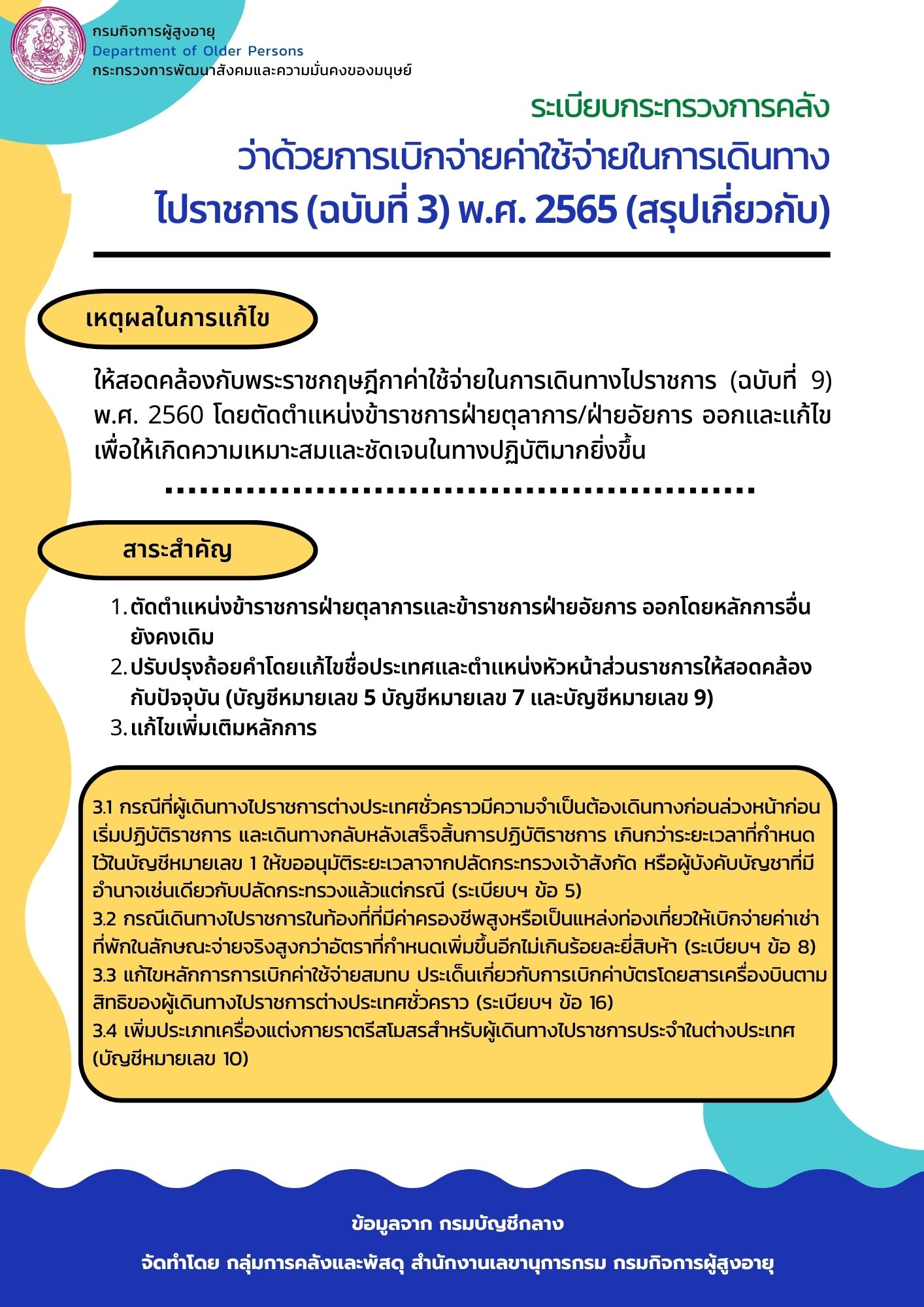 ระเบียบกระทรวงการคลัง ว่าด้วยการเบิกจ่าย