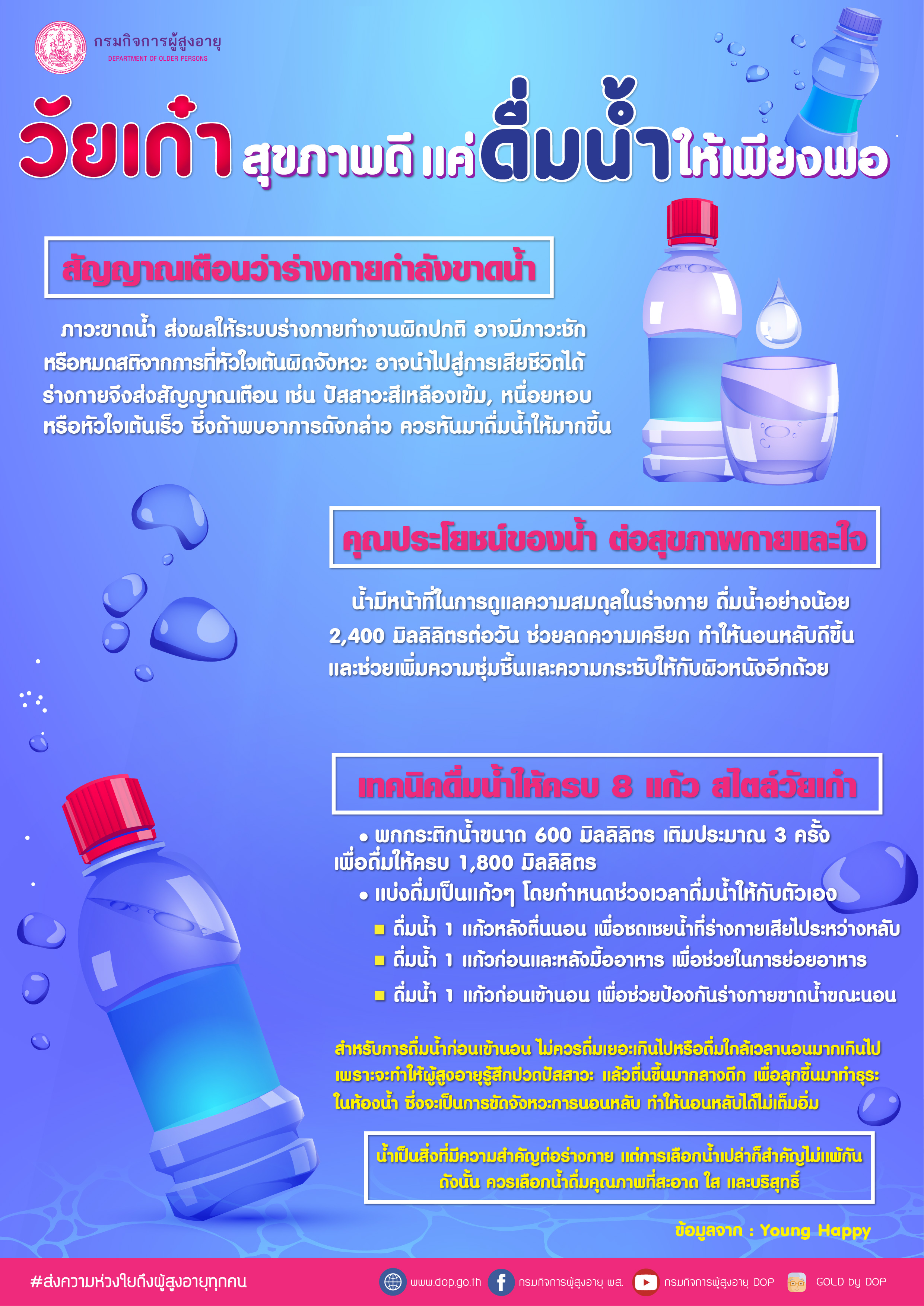 วัยเก๋า สุขภาพดีแค่ดื่มน้ำให้เพียงพอ