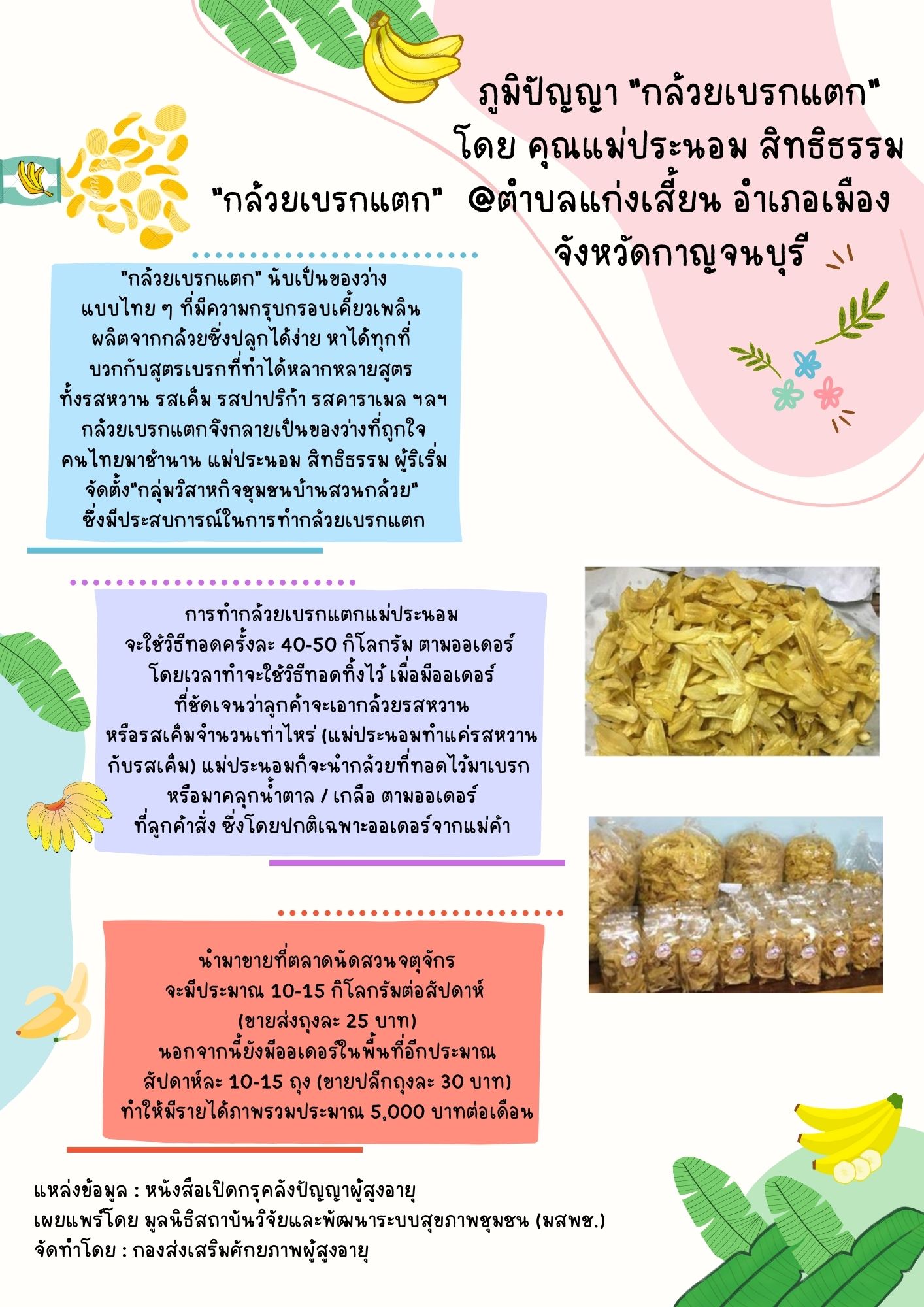 ภูมิปัญญา 