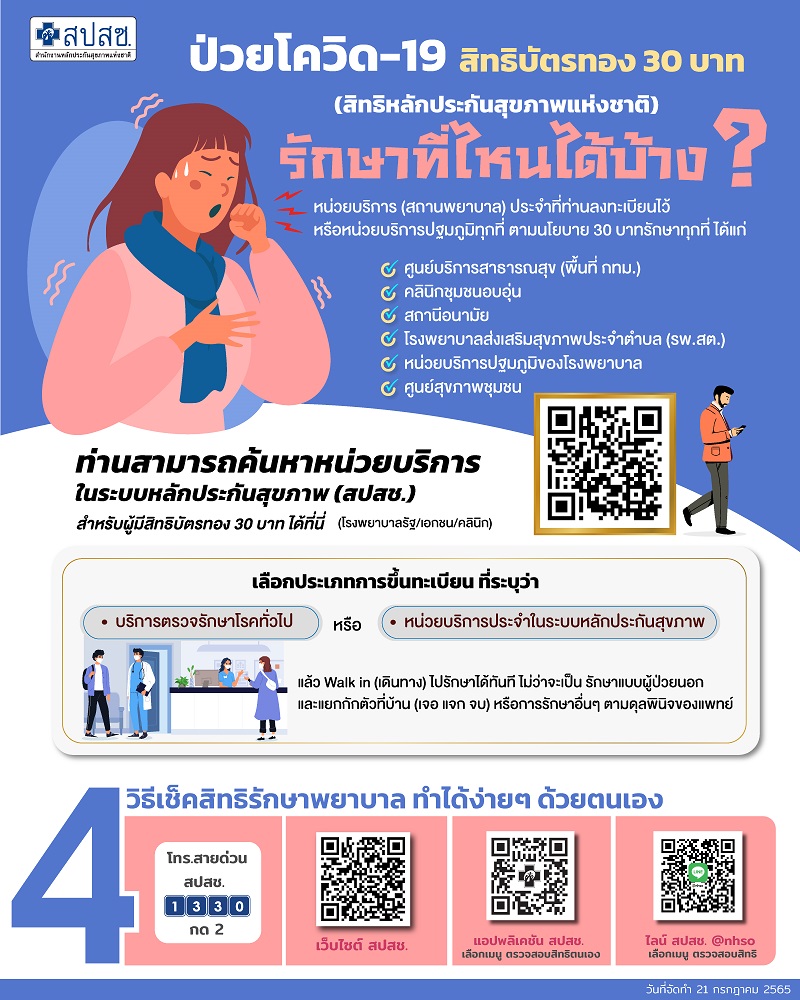 ป่วยโควิท-19 สิทธิบัตรทอง 30 บาท รักษาที่ไหนได้บ้าง