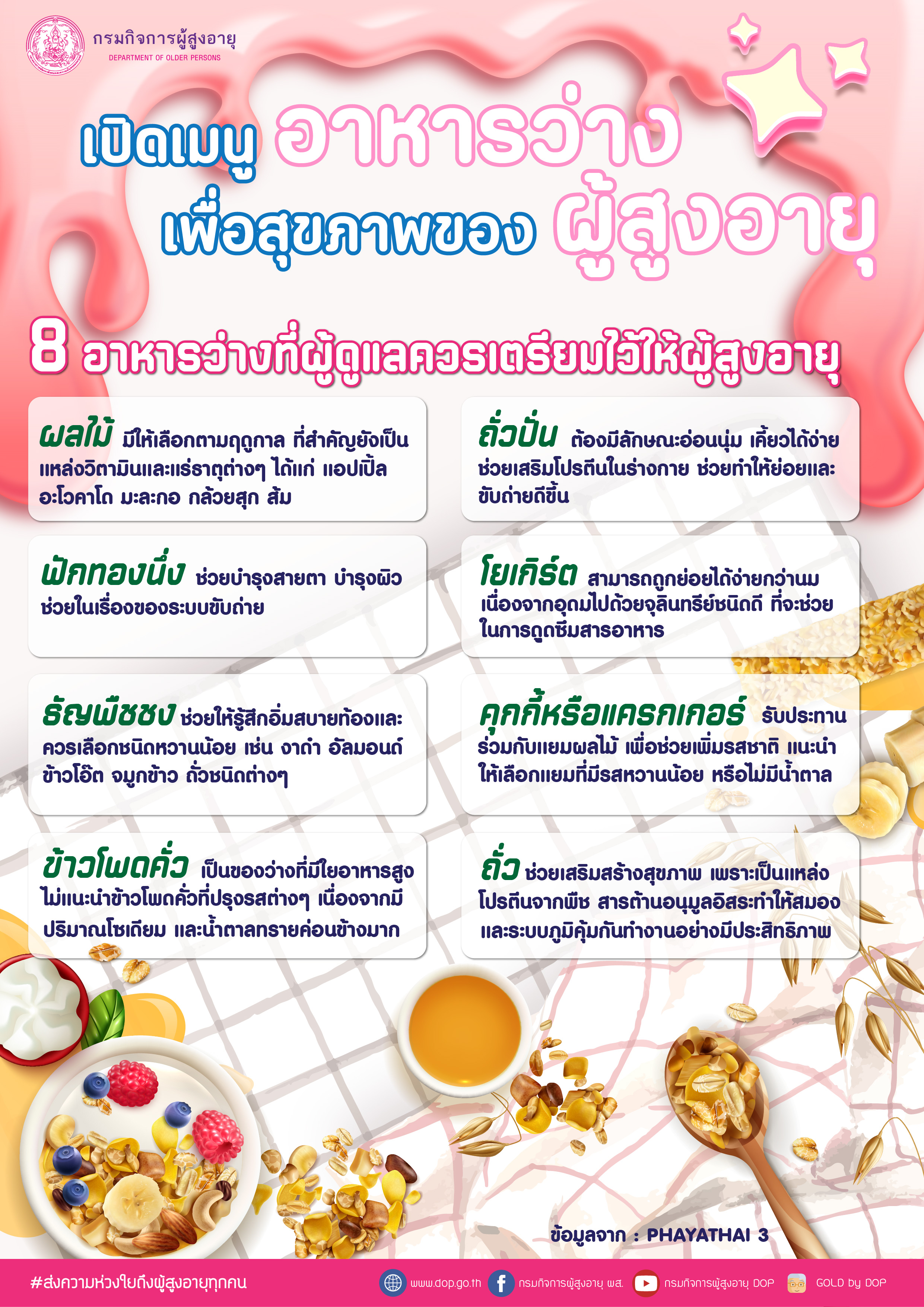เปิดเมนูอาหารว่าง เพื่อสุขภาพของผู้สูงอายุ