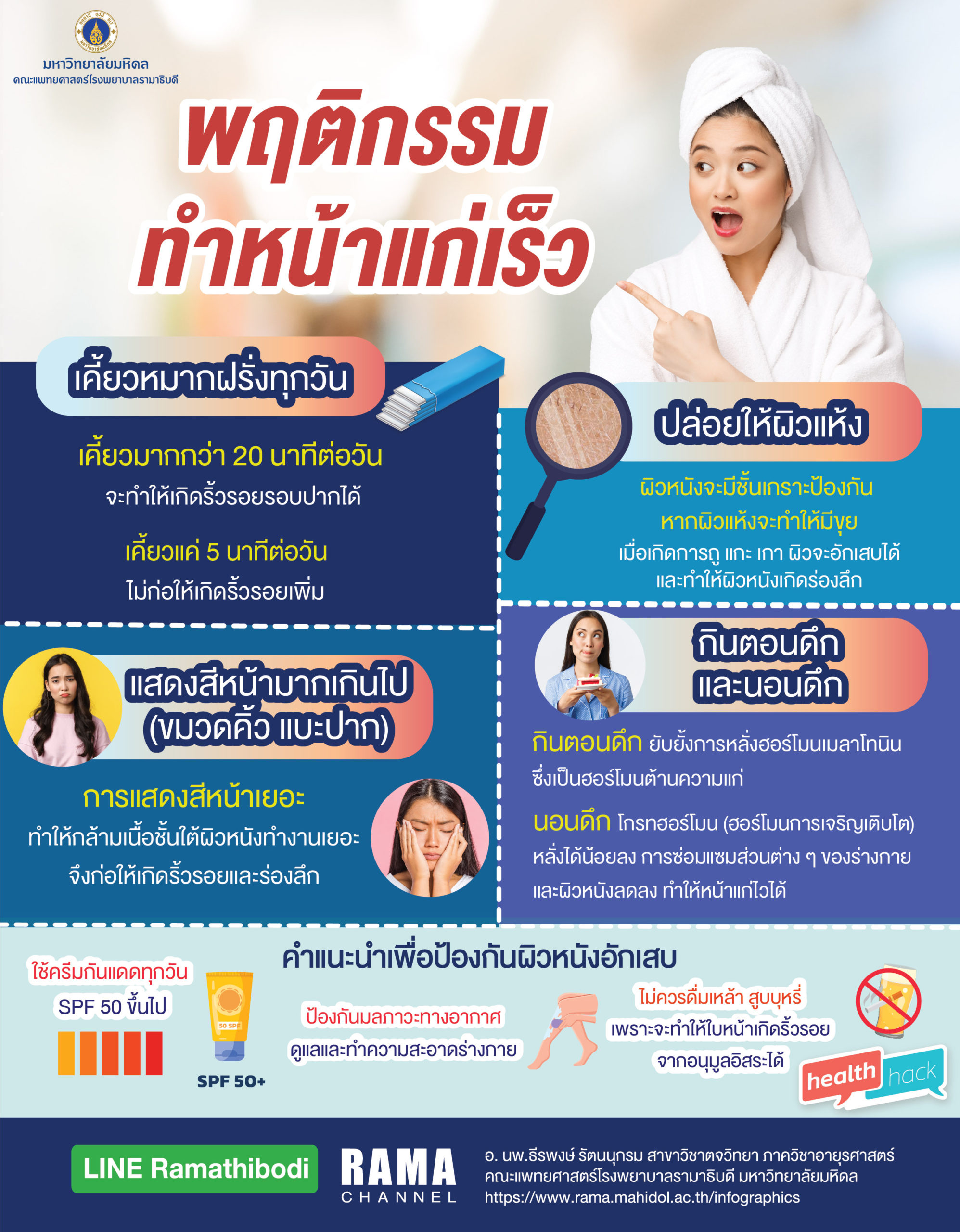 พฤติกรรมทำหน้าแก่เร็ว