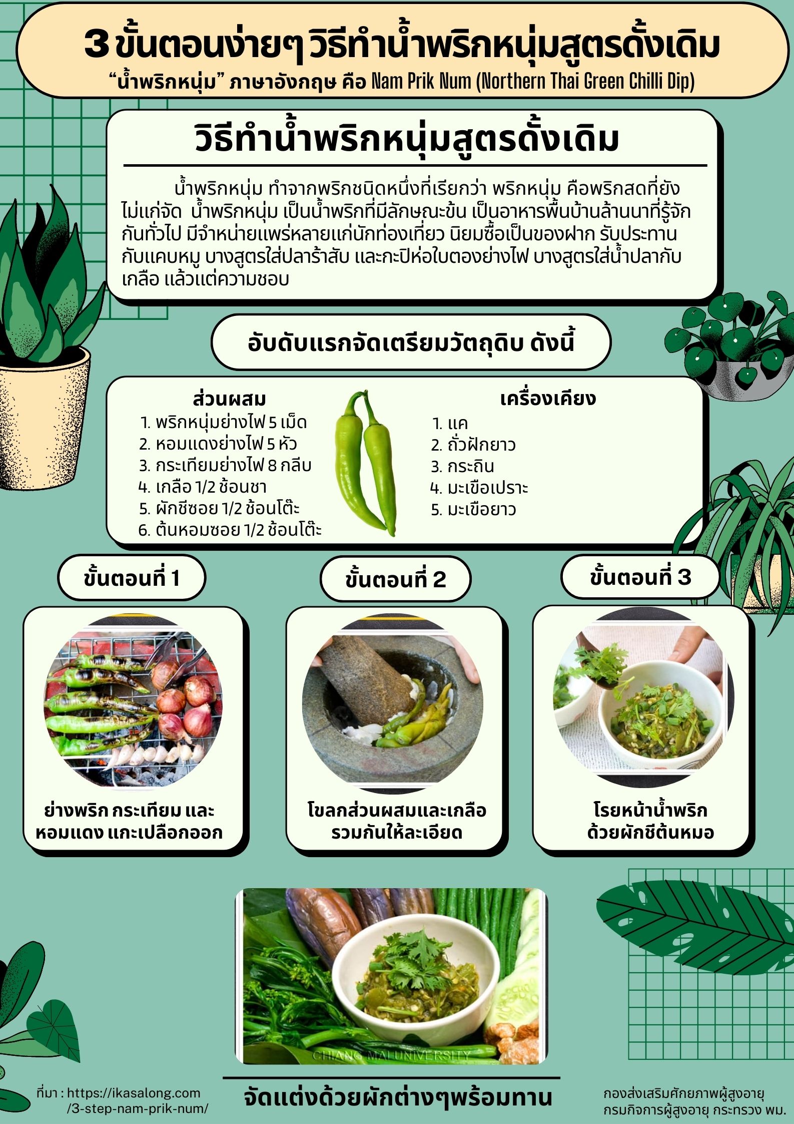 3 ขั้นตอนง่ายๆ วิธีทำน้ำพริกหนุ่มสูตรดั้งเดิม (สศส.)