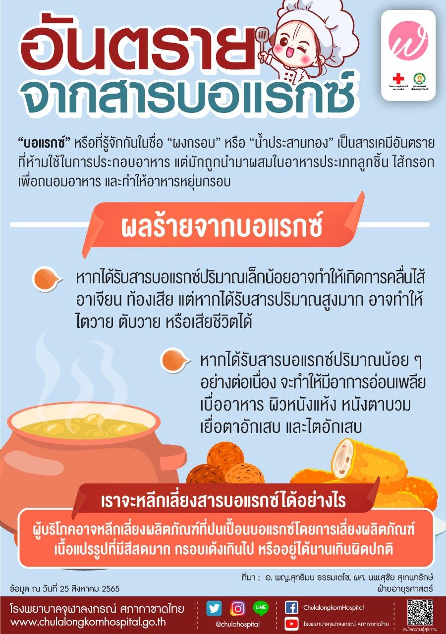 อันตรายจากสารบอแรกซ์