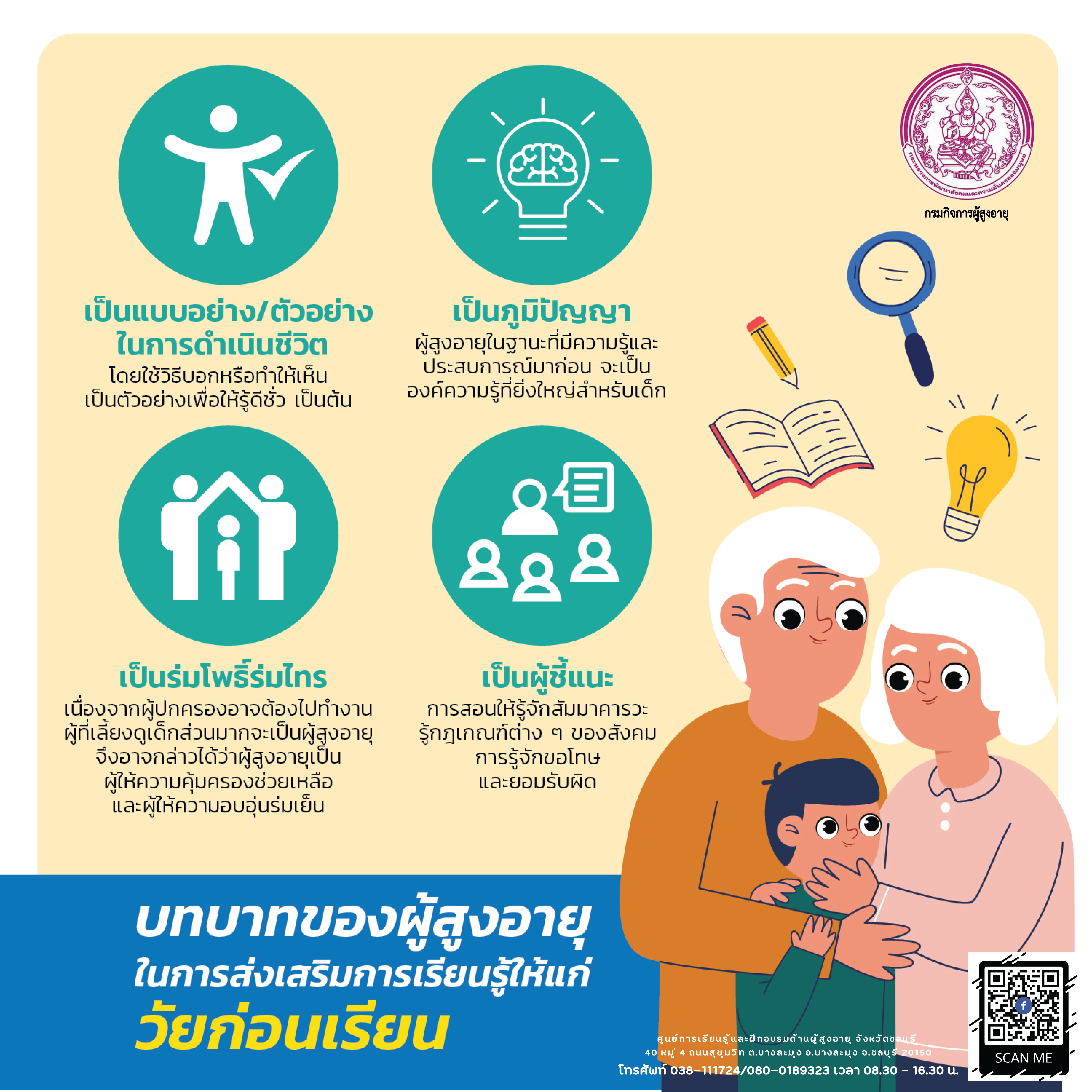 บทบาทของผู้สูงอายุในการส่งเสริมการเรียนรู้ให้แก่วัยก่อนเรียน (สศส.)