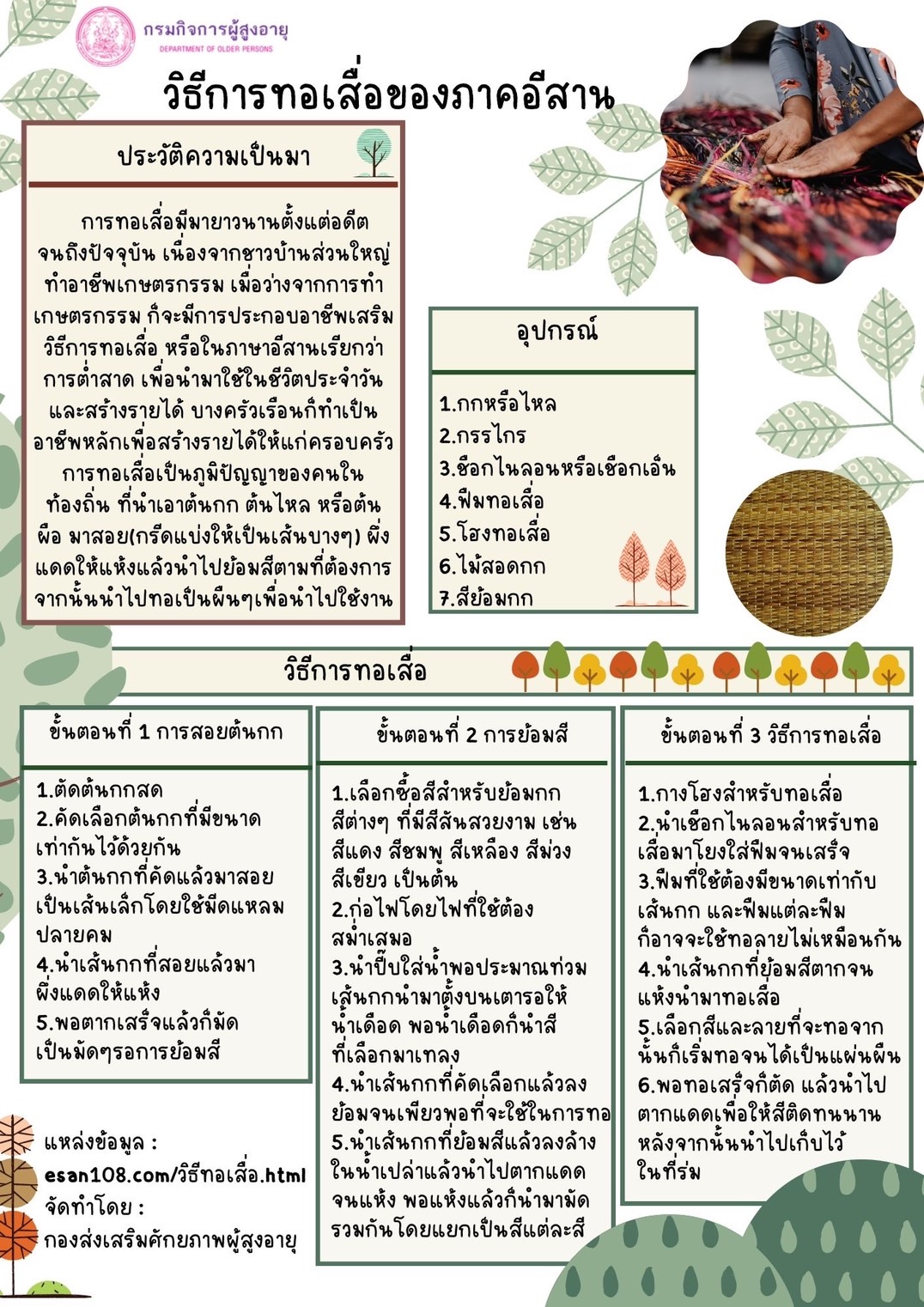 วิธีการทอเสื่อของภาคอีสาน (สศส.)