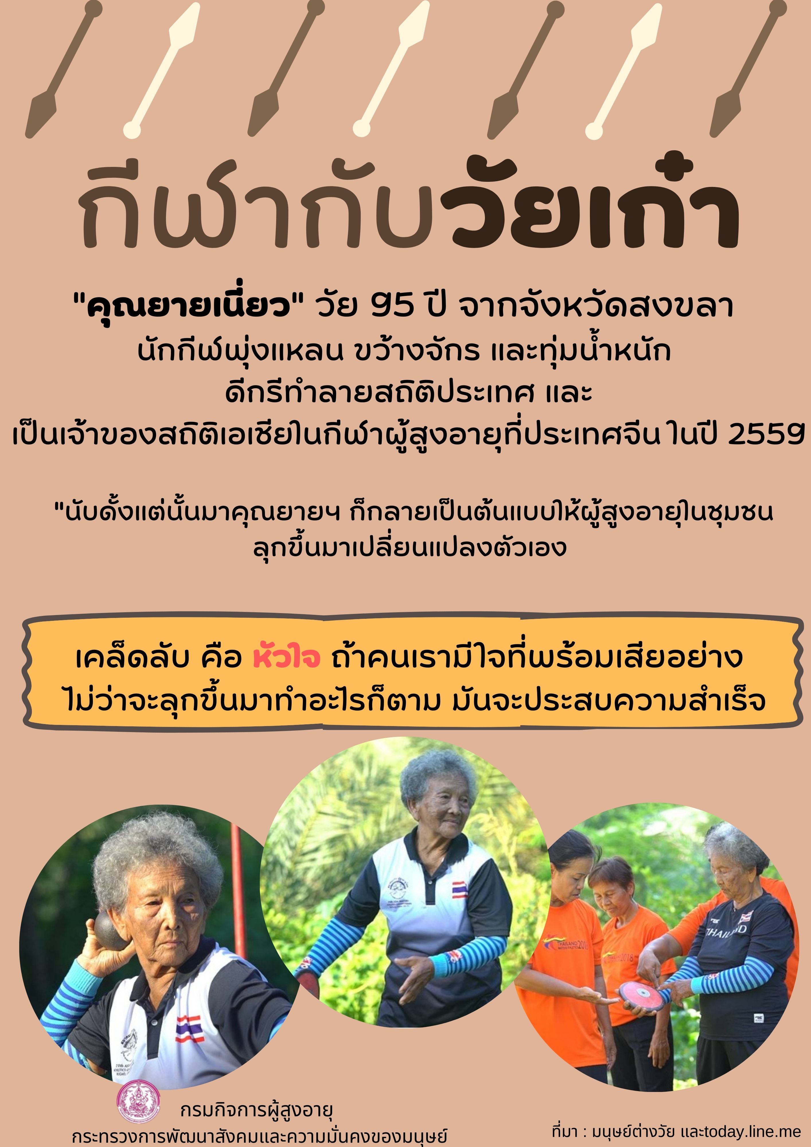 กีฬากับวัยเก๋า
