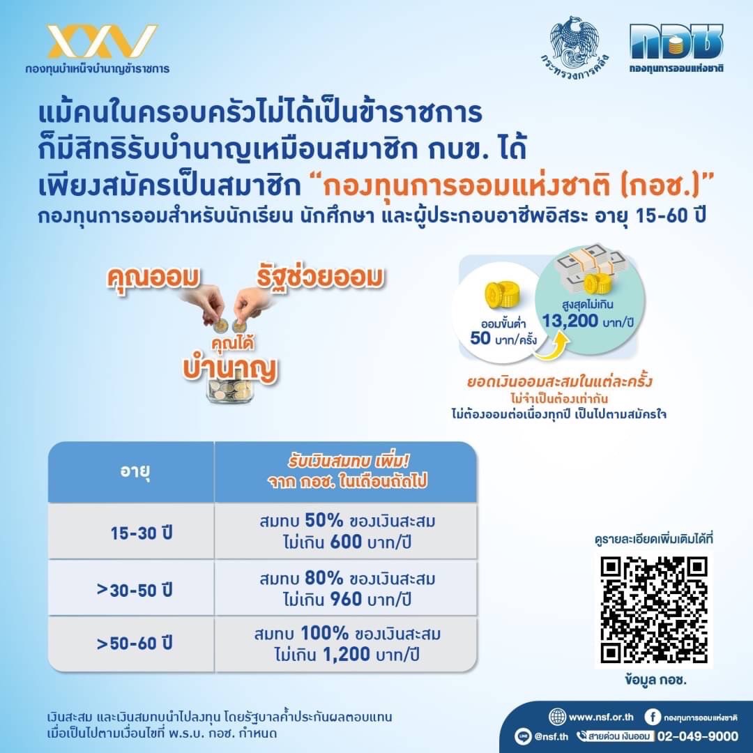 แม้คนในครอบครัวไม่ได้เป็นข้าราชการ ก็มีสิทธิรับบำนาญเหมือนสมาชิก กบข. ได้