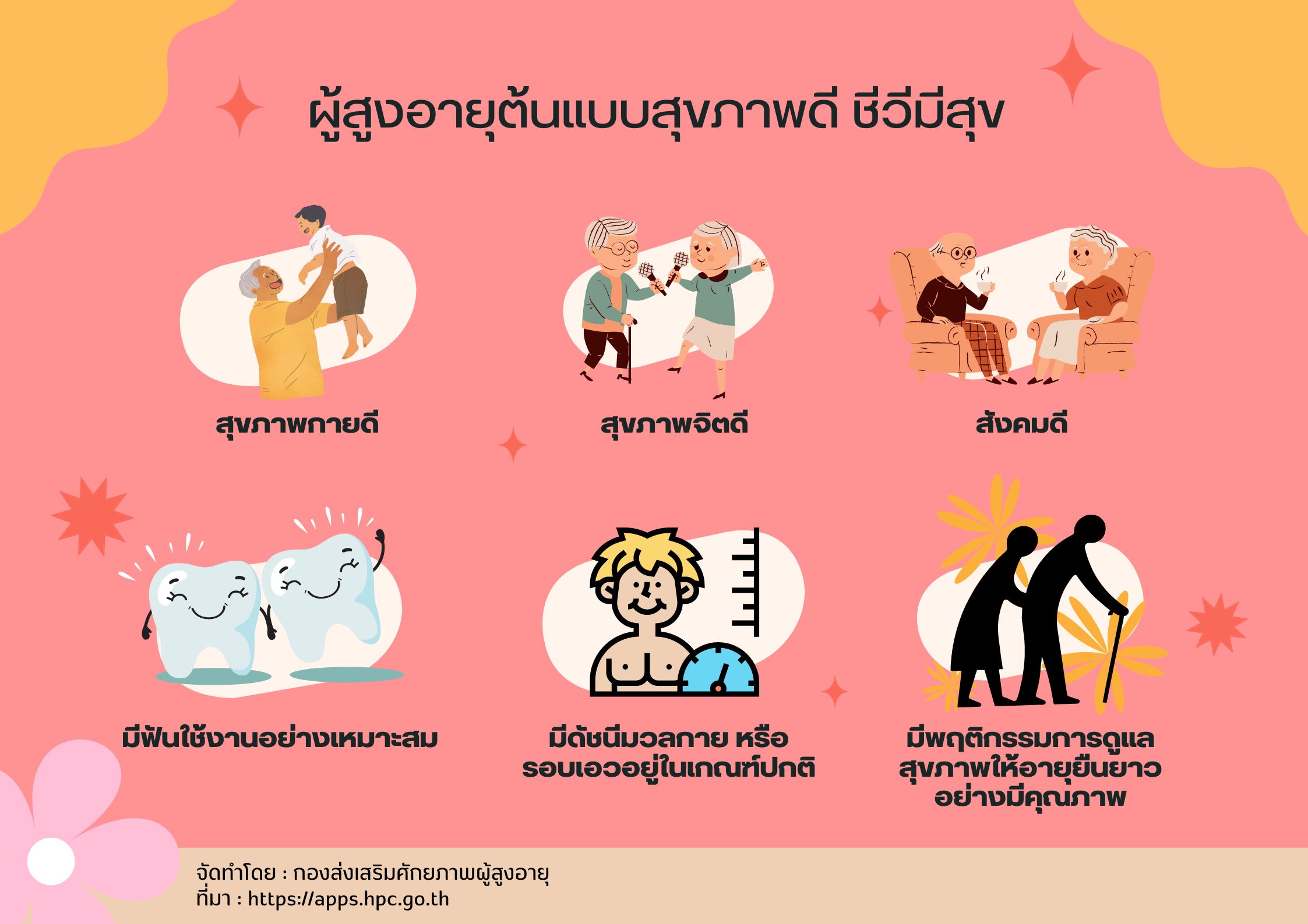 ผู้สูงอายุต้นแบบสุขภาพดี ชีวีมีสุข (สศส.)