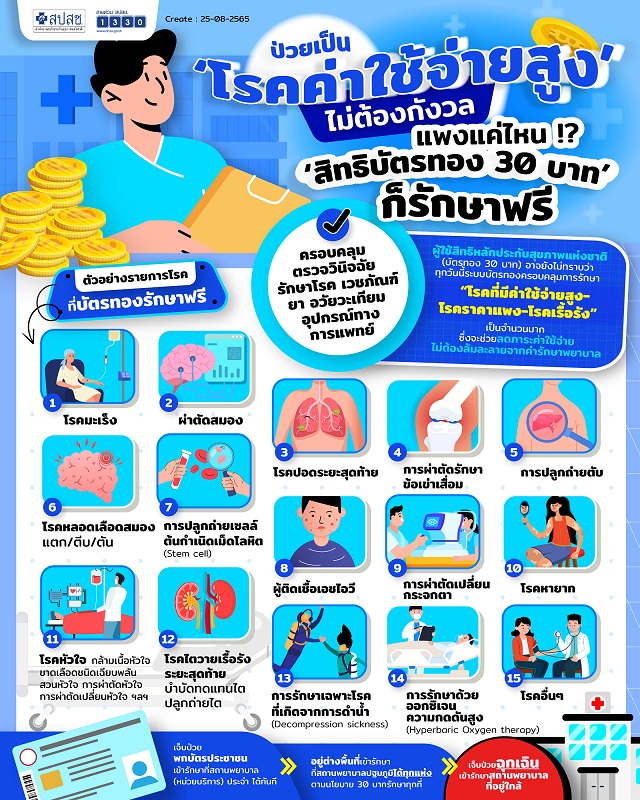 ป่วยเป็น 