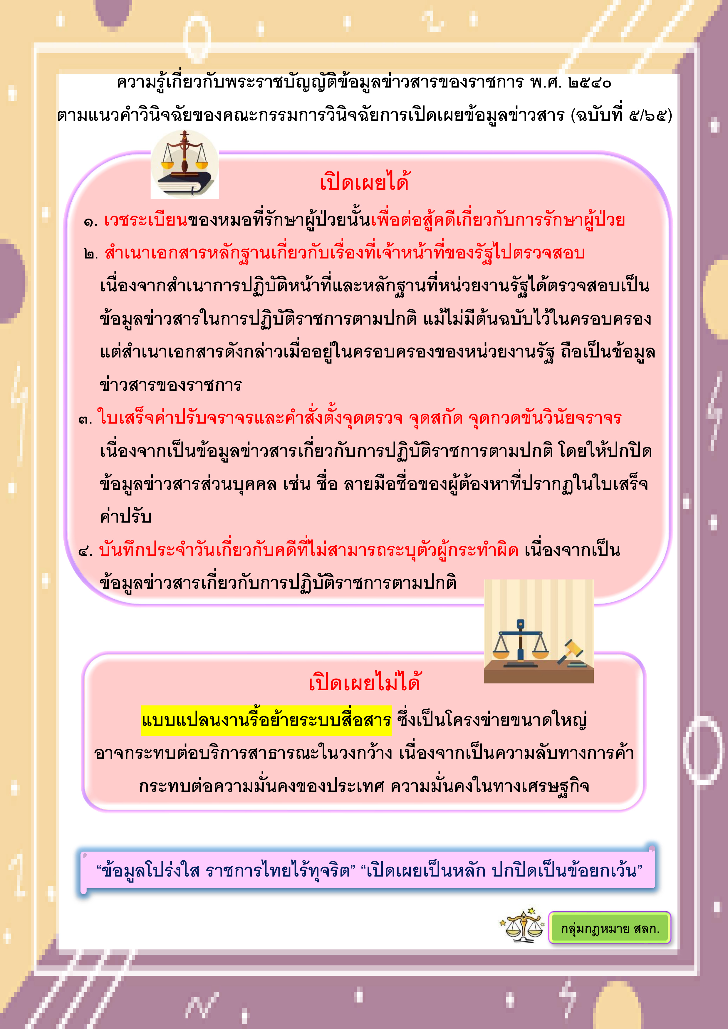 ความรู้เกยี่ วกับพระราชบัญญัติข้อมูลข่าวสารของราชการ พ.ศ. 2540
