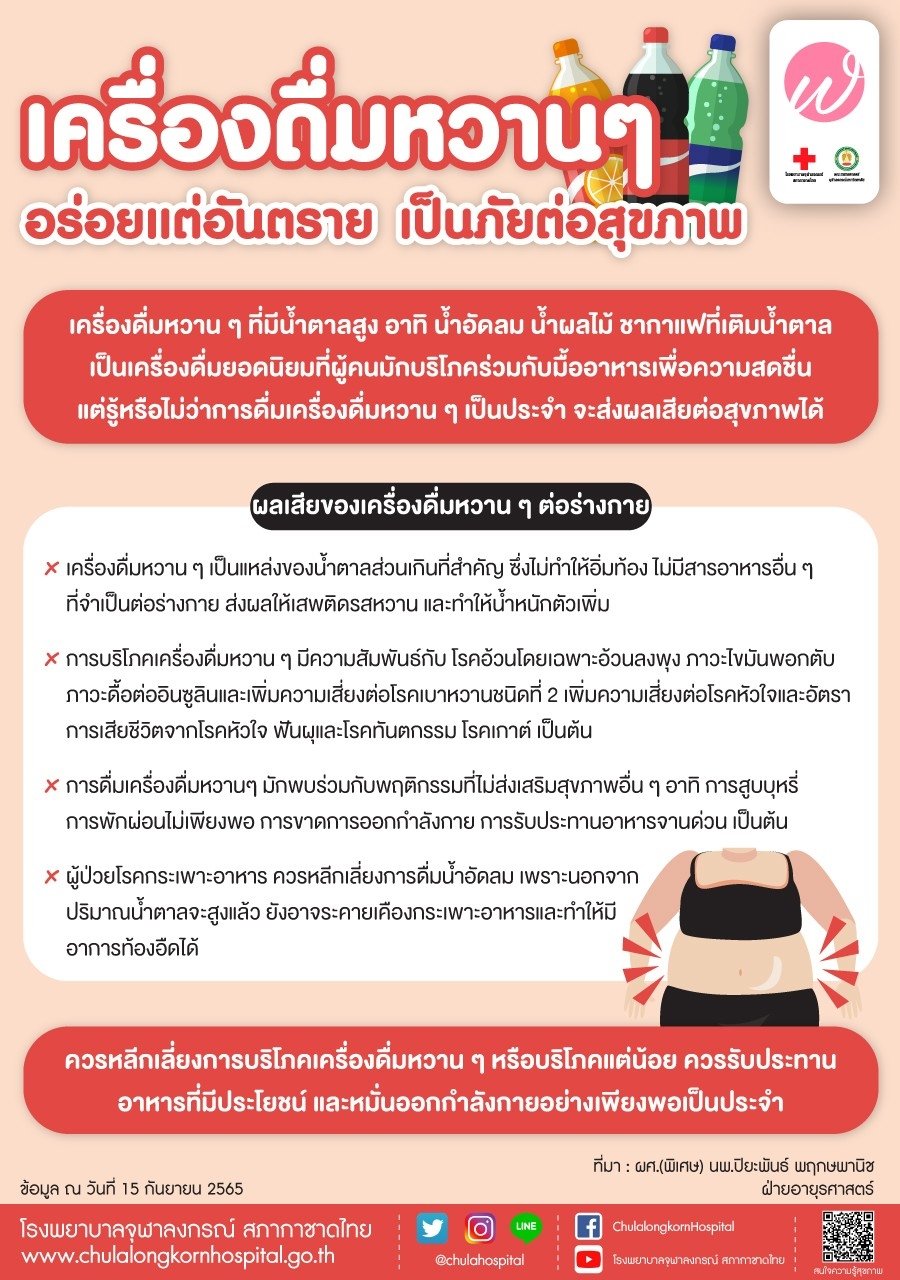 เครื่องดื่มหวานๆ อร่อย แต่อันตราย เป็นภัยต่อสุขภาพ