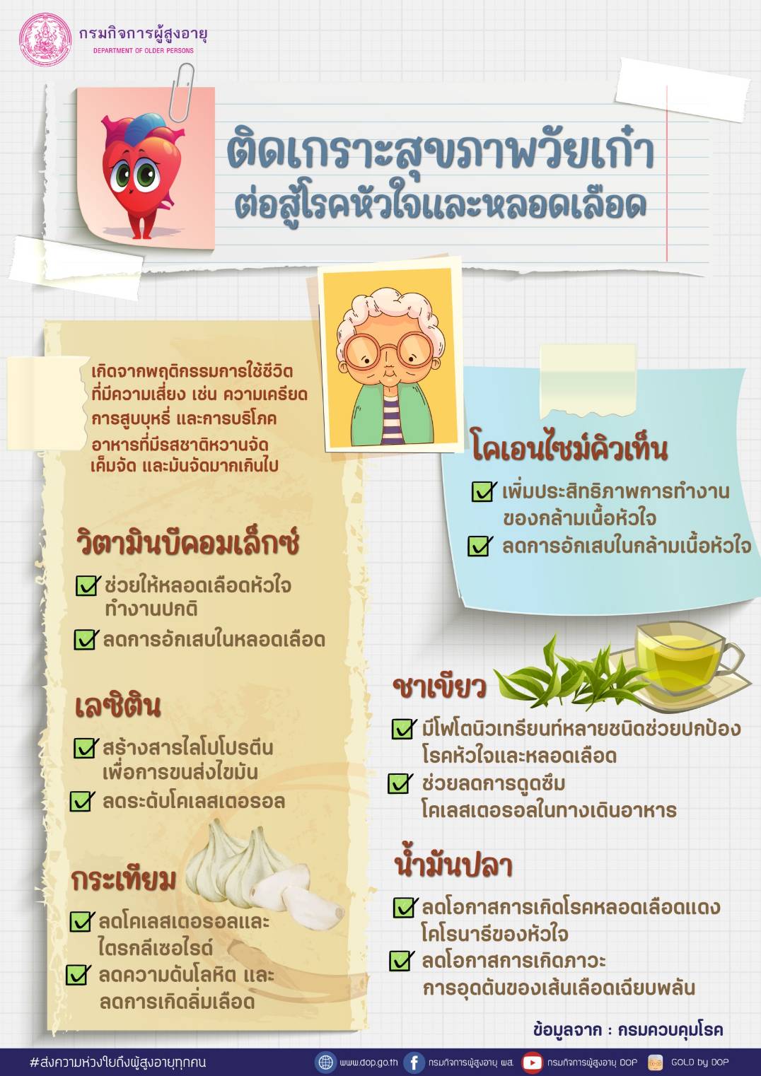 ติดเกราะสุขภาพวัยเก๋า ต่อสู้โรคหัวใจและหลอดเลือด