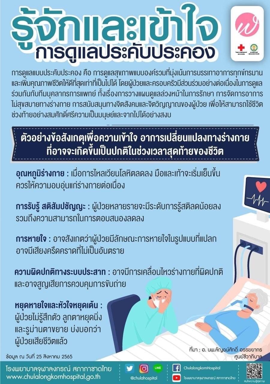 รู้จักและเข้าใจ การดูแลประคับประคอง