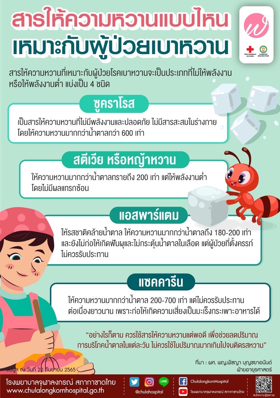 สารให้ความหวานแบบไหน เหมาะกับผู้ป่วยเบาหวาน