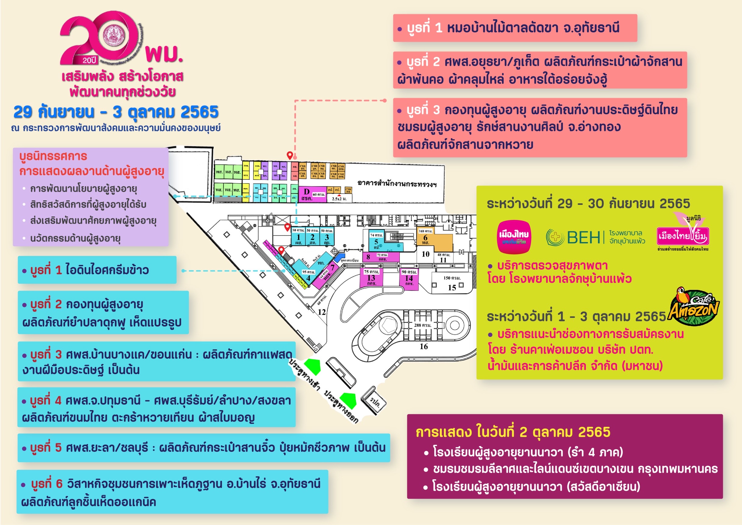 20 ปี พม. เสริมพลัง สร้างโอกาส พัฒนาคนทุกช่วงวัย