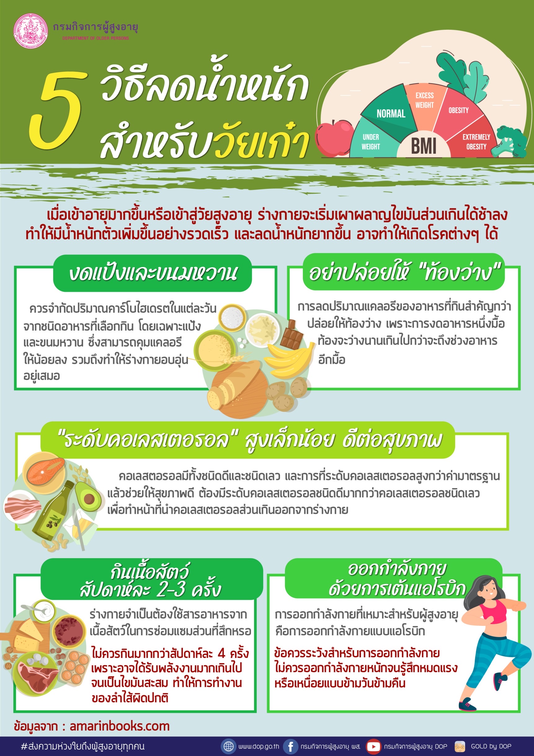 5 วิธีลดน้ำหนัก สำหรับวัยเก๋า