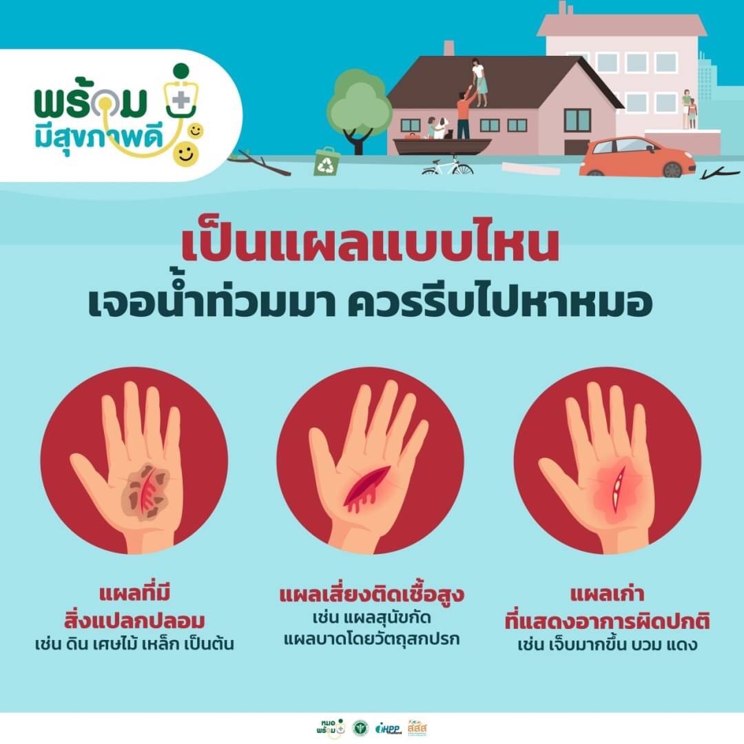 เป็นแผลแบบไหน เจอน้ำท่วมมา ควรรีบไปหาหมอ