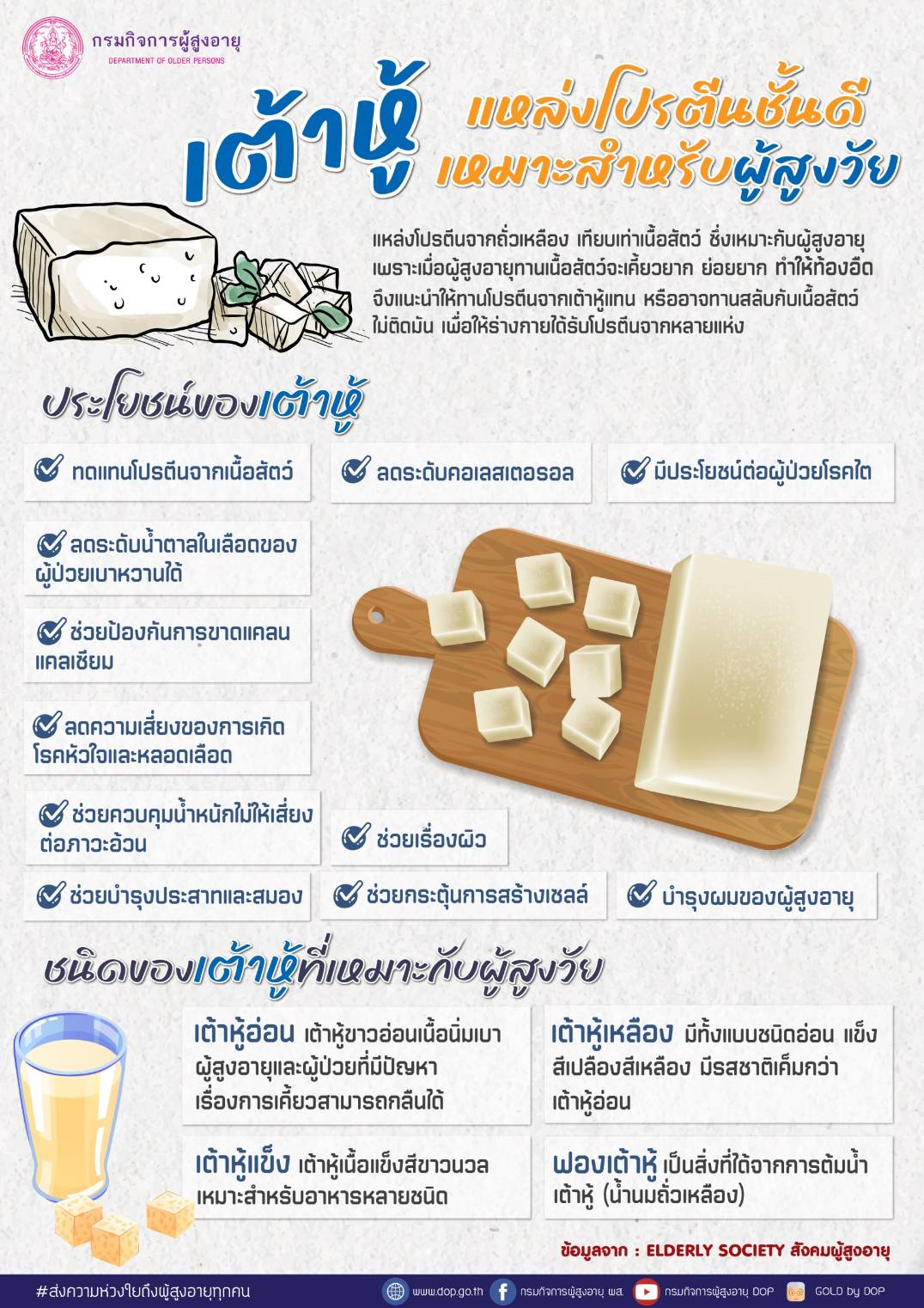 เต้าหู้ แหล่งโปรตีนชั้นดีแหมาะสมหรับผู้สูงอายุ