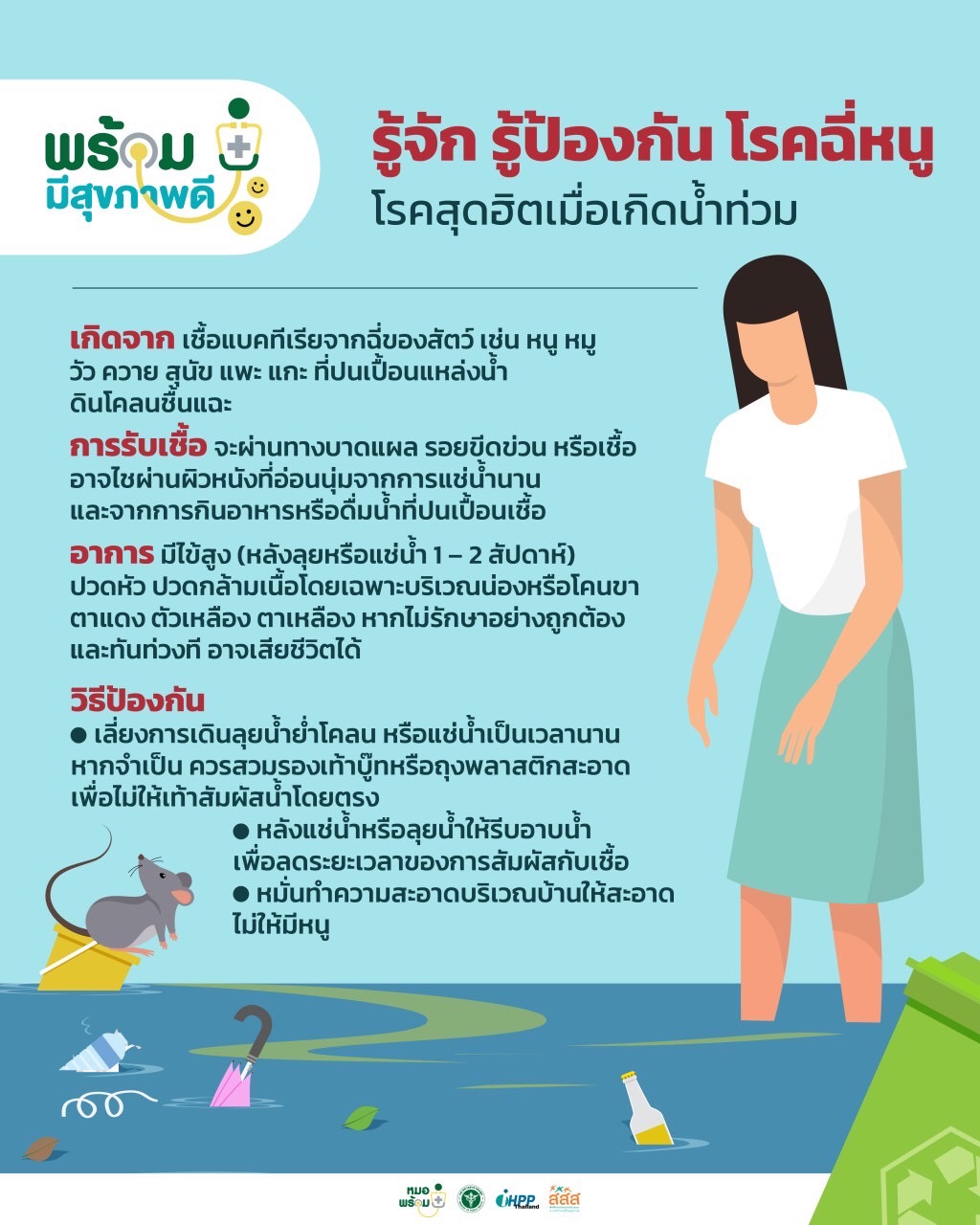 รู้จัก รู้ป้องกัน โรคฉี่หนู โรคสุดฮิตเมื่อเกิดน้ำท่วม