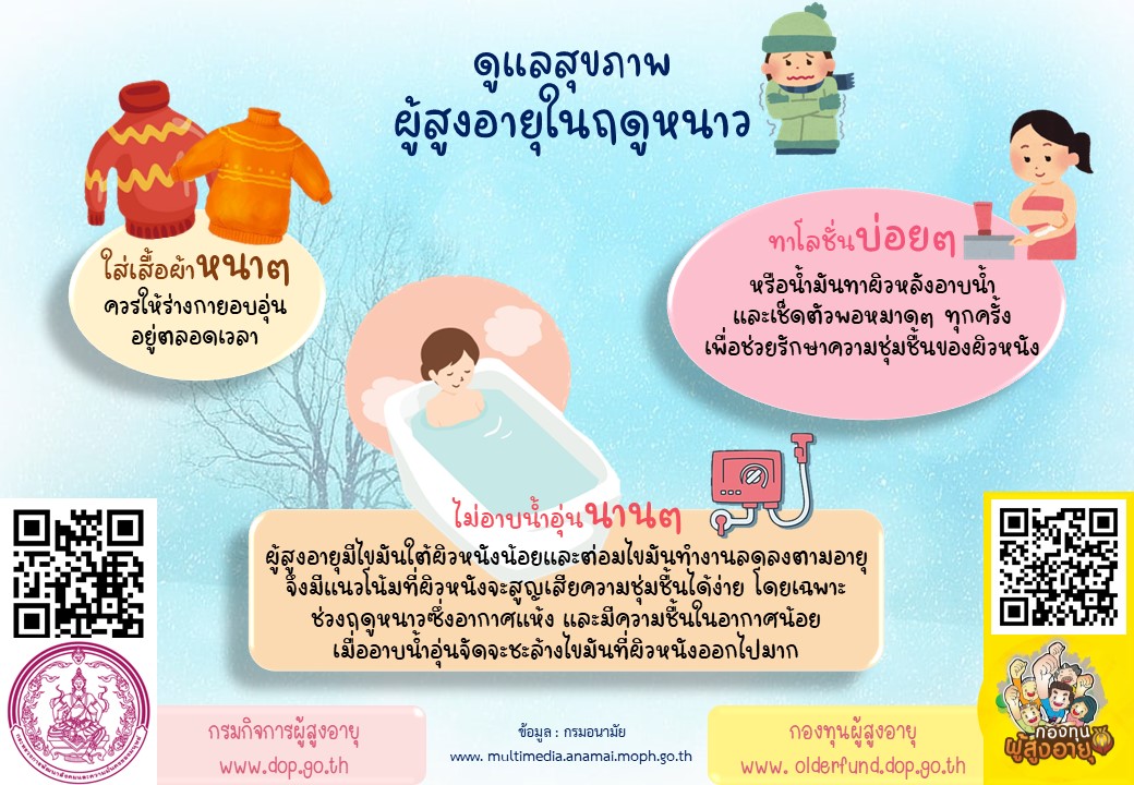 ดูแลสุขภาพผู้สูงอายุในฤดูหนาว BY กองทุนผู้สูงอายุ