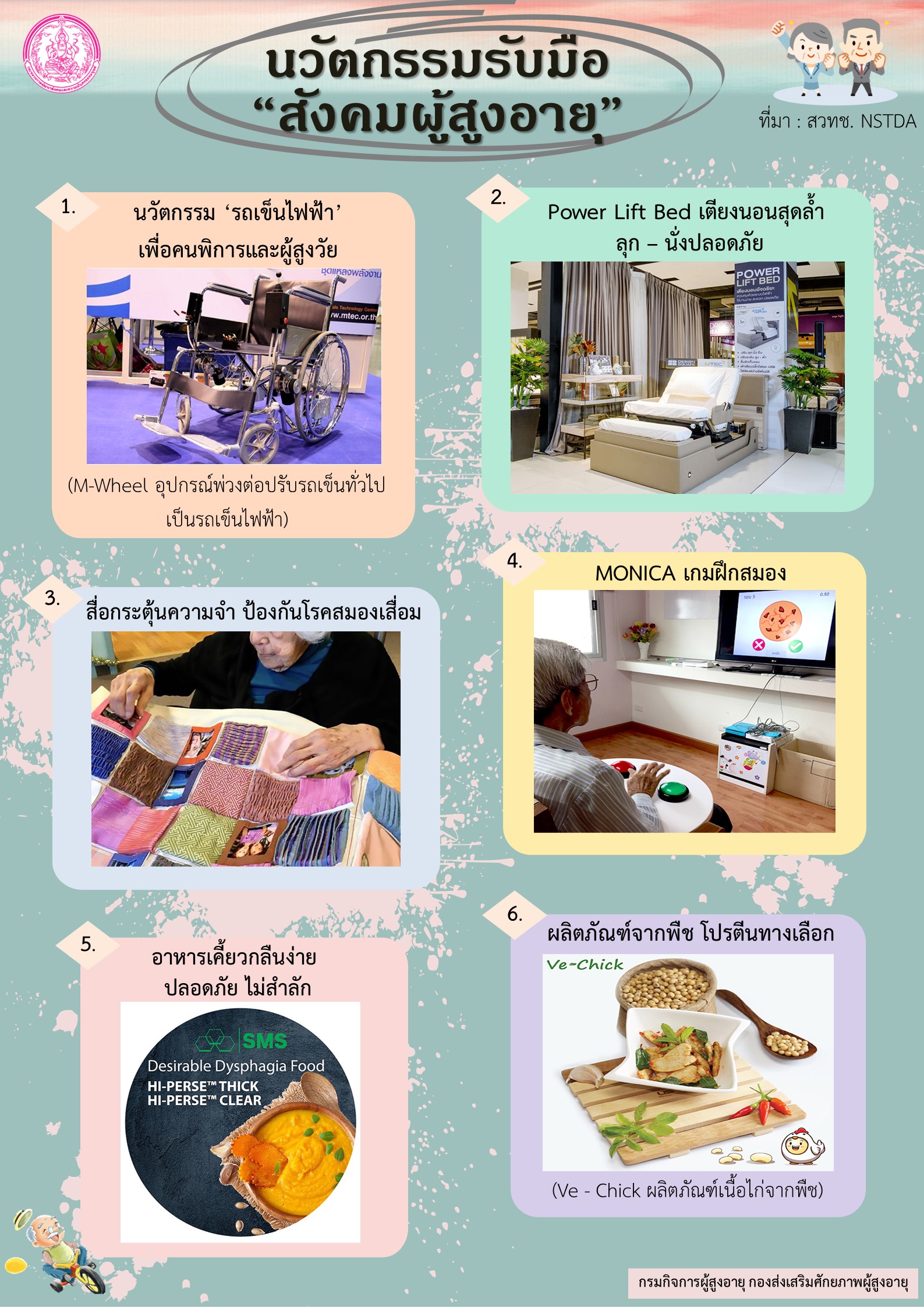 นวัตกรรมรับมือ 