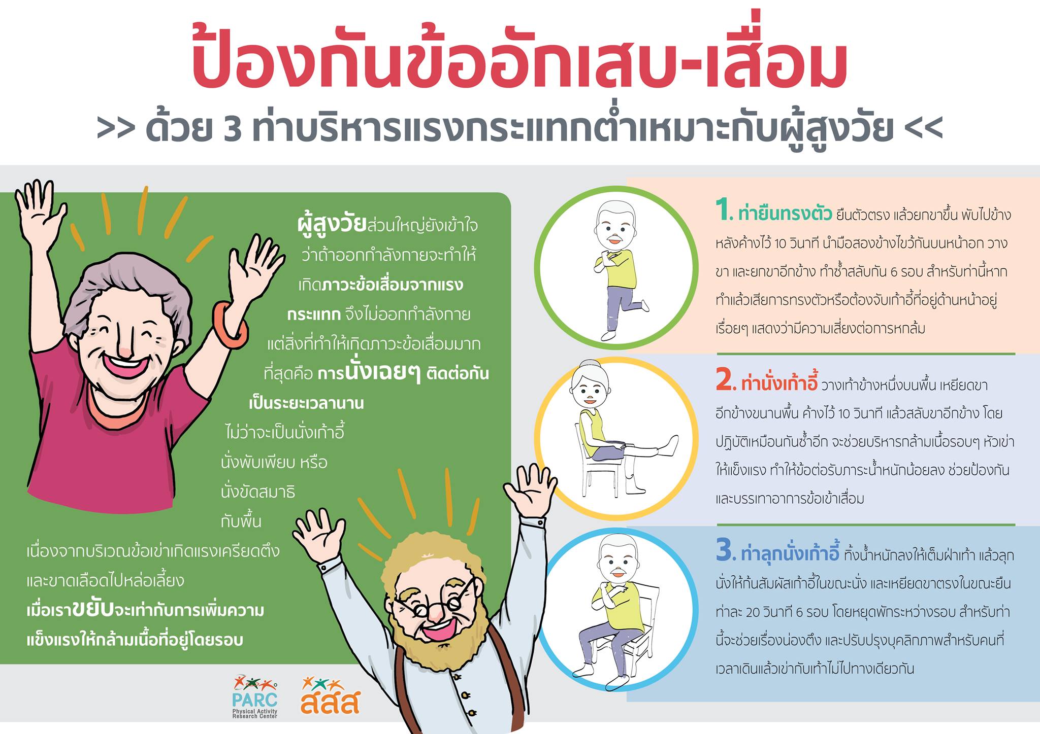 ป้องกันข้ออักเสบ-เสื่อม ด้วย 3 ท่าบริหารแรงกระเทกต่ำเหมาะกับผู้สูงวัย
