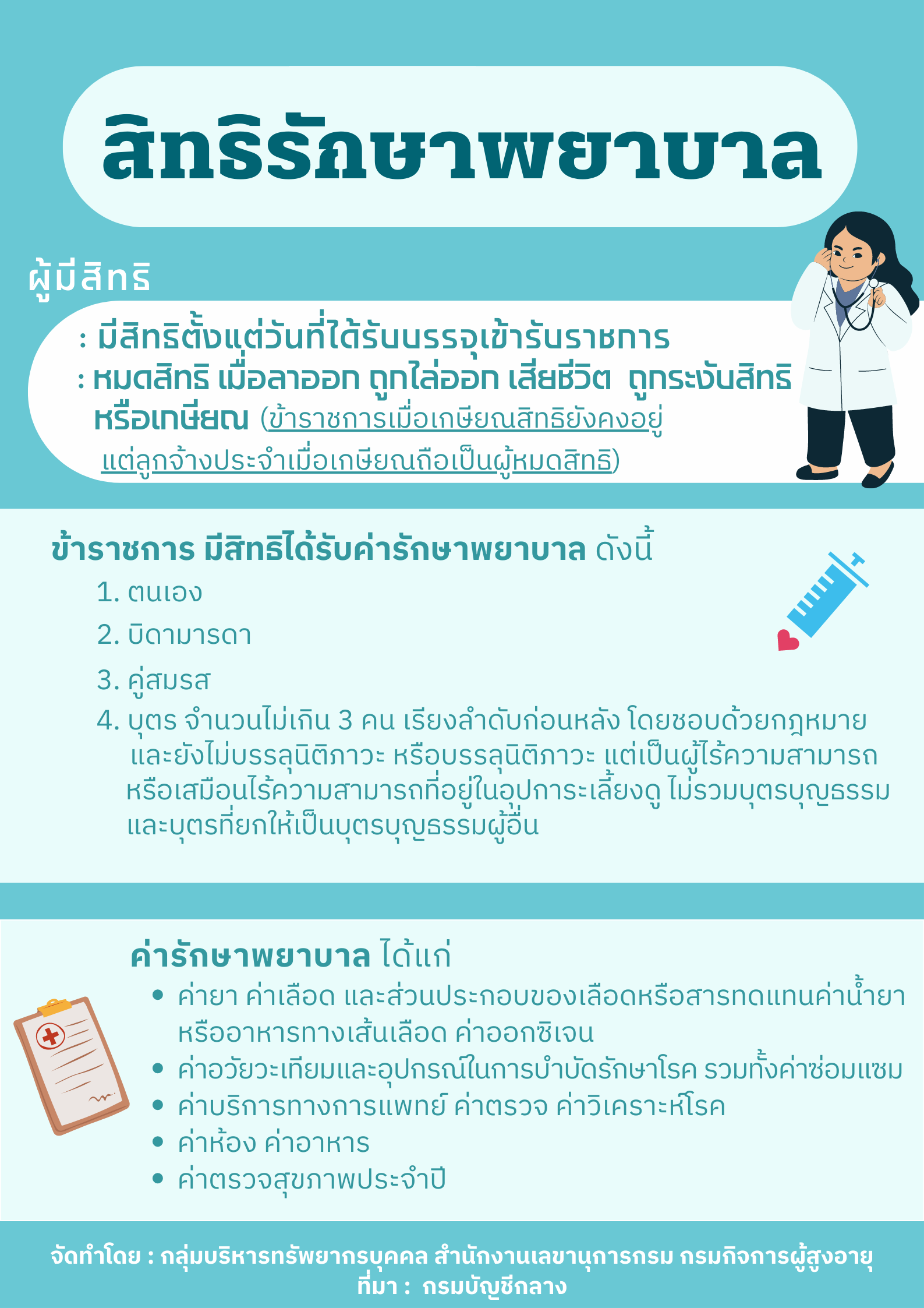 สิทธิรักษาพยาบาล