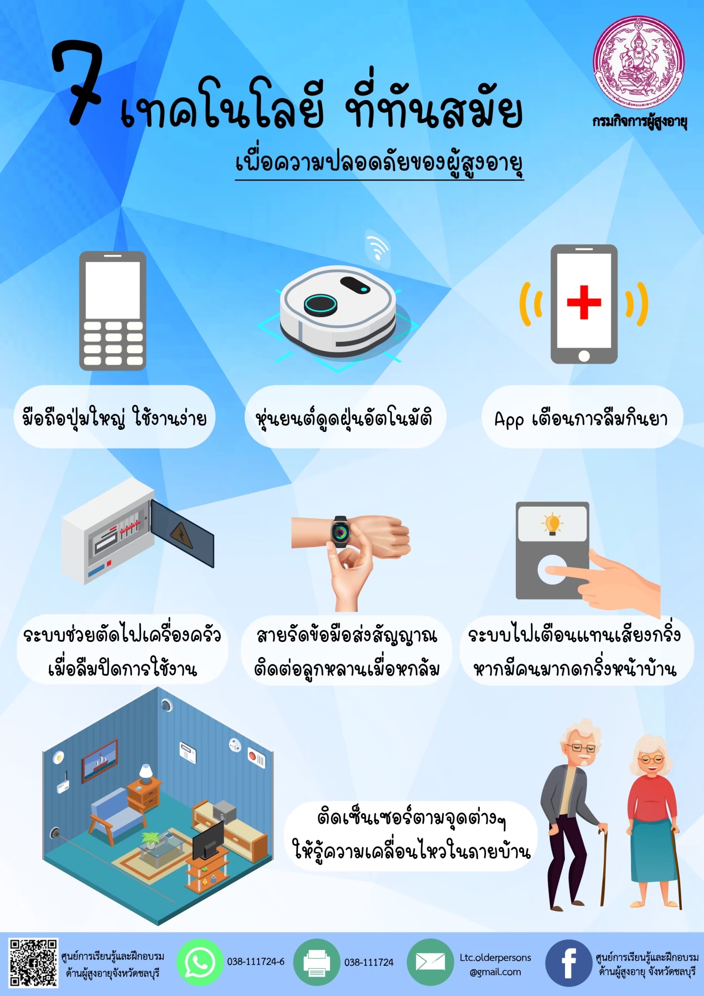 7 เทคโนโลยี ที่ทันสมัย เพื่อความปลอดภัยของผู้สูงอายุ (สศส.)