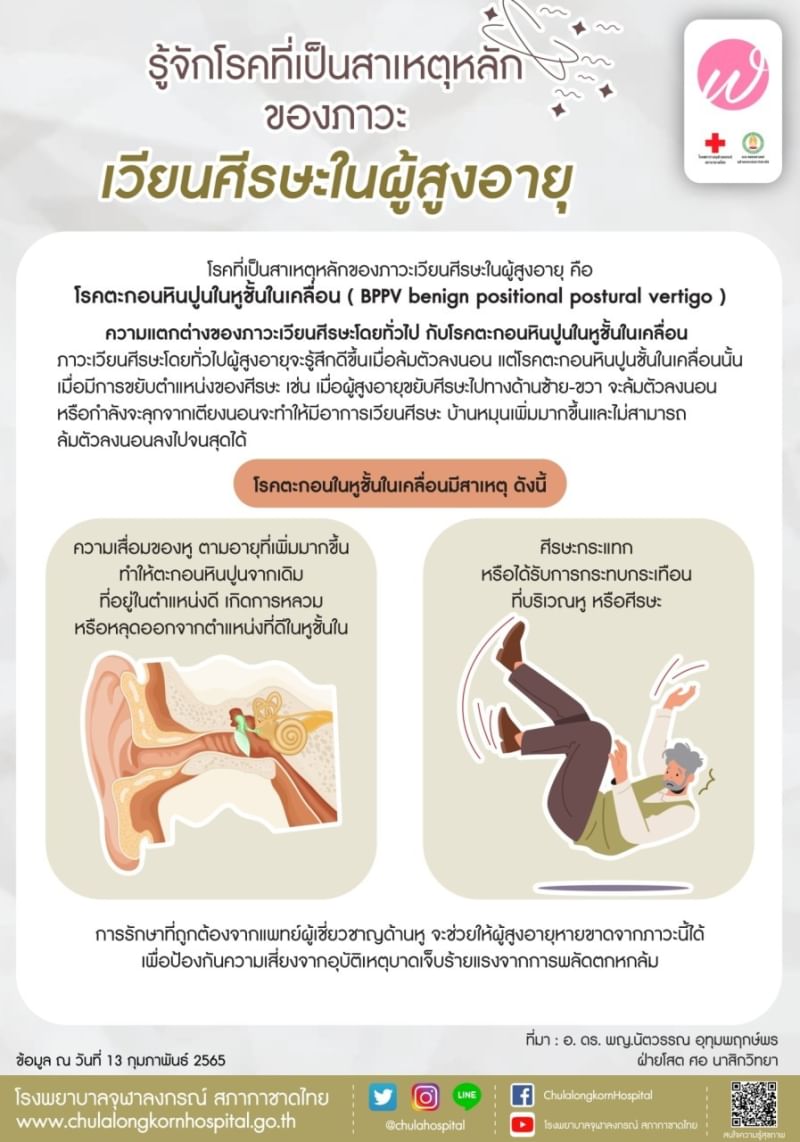รู้จักโรคที่เป็นสาเหตุหลักของภาวะเวียนศีรษะในผู้สูงอายุ