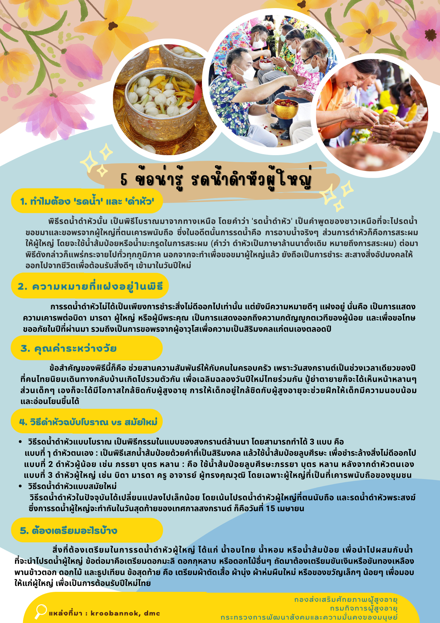 5 ข้อน่ารู้ รดน้ำดำหัวผู้ใหญ่ (สศส.)