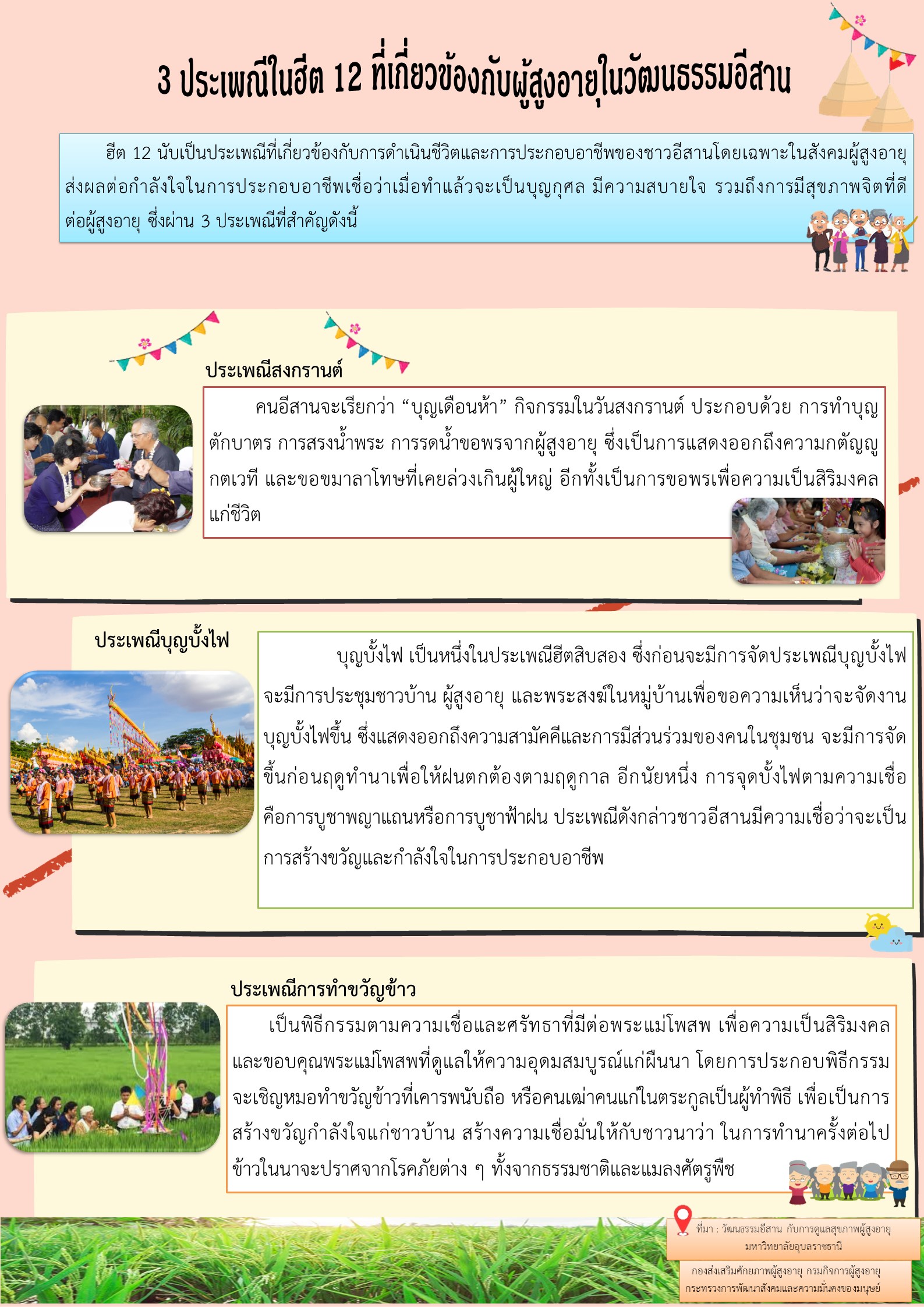 3 ประเพณีในฮีต 12 ที่เกี่ยวข้องกับผู้สูงอายุในวัฒนธรรมอีสาน (สศส.)