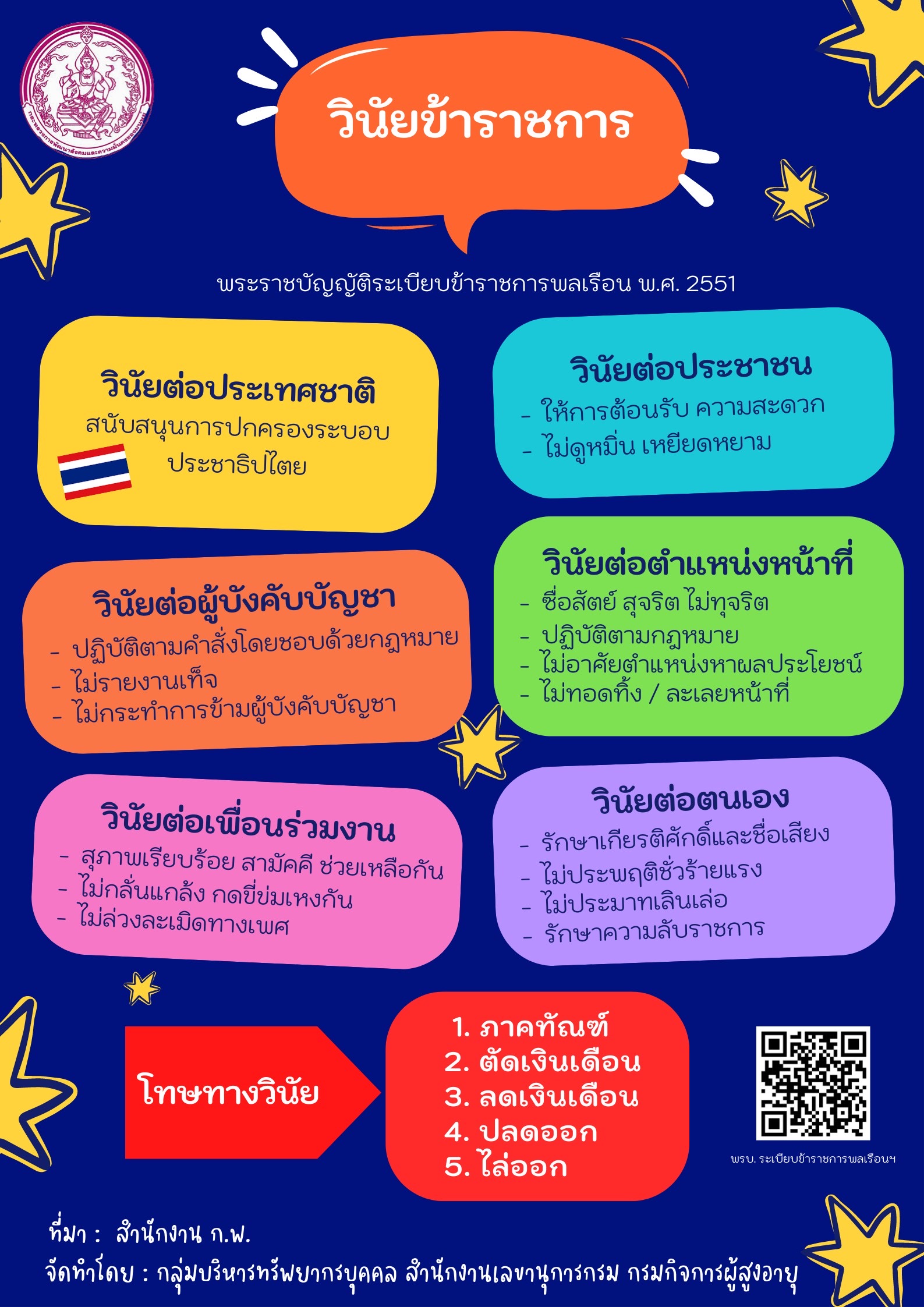 วินัยข้าราชการ