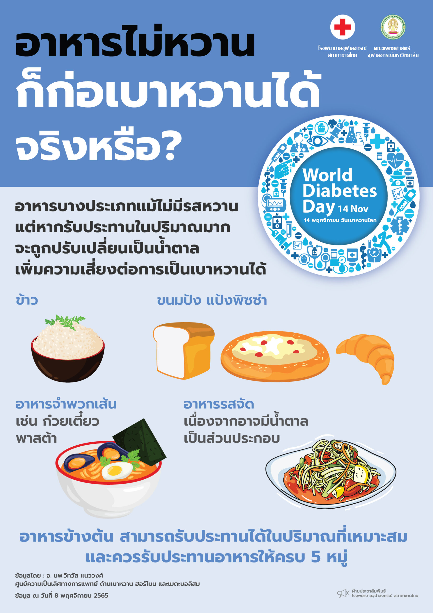 อาหารไม่หวาน ก็เบาหวานได้จริงหรือ?