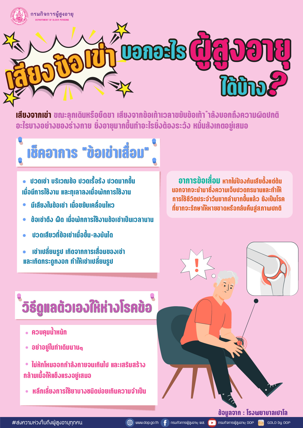 เสียงข้อเข่า บอกอะไร ผู้สูงอายุ ได้บ้าง ?