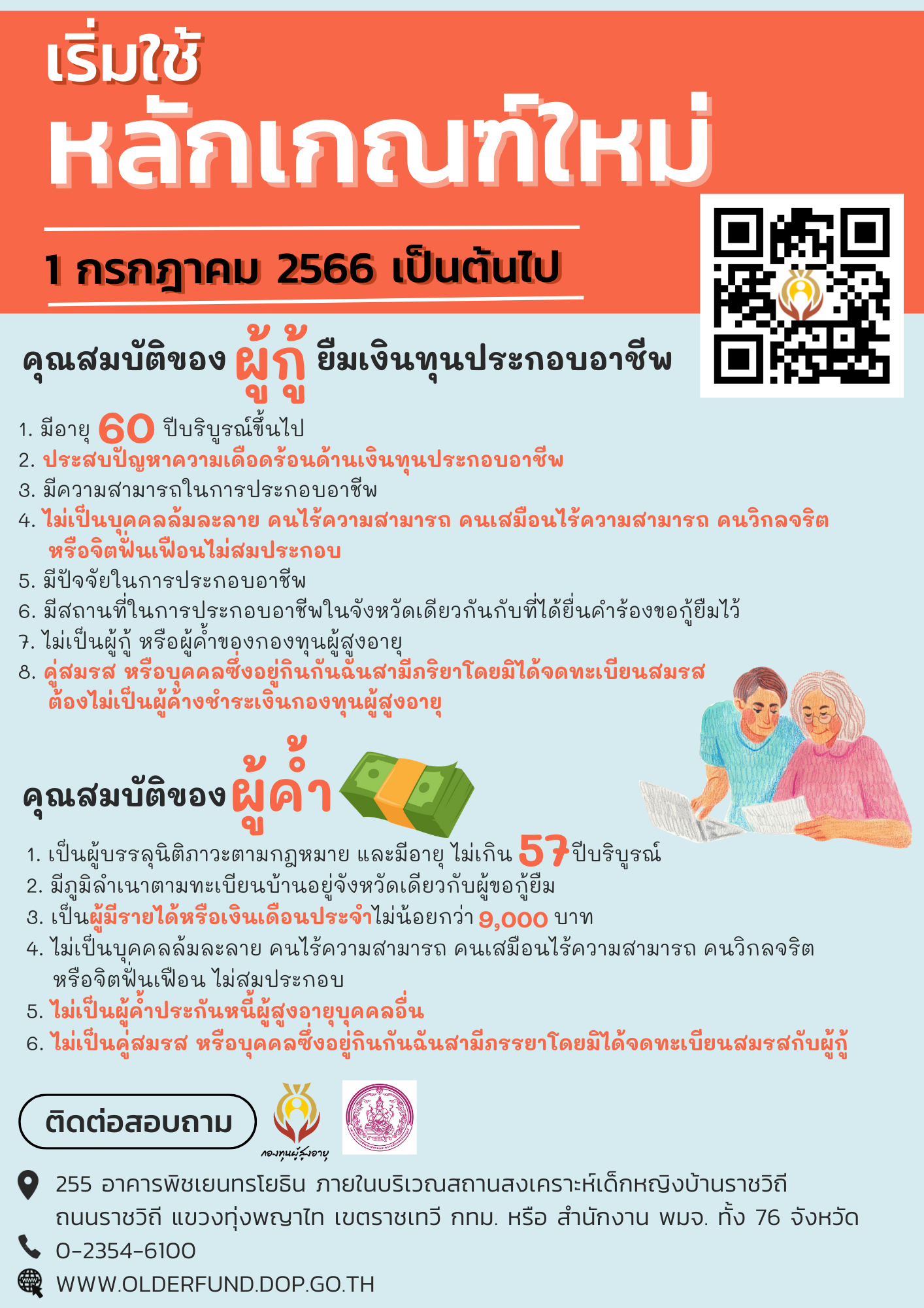Update‼️ หลักเกณฑ์การกู้ยืมเงินทุนประกอบอาชีพของกองทุนผู้สูงอายุ เริ่มใช้ 1 กรกฎาคม 2566 เป็นต้นไป หลักเกณฑ์มีอะไรเปลี่ยนแปลงไปบ้าง เช็คด่วน‼️