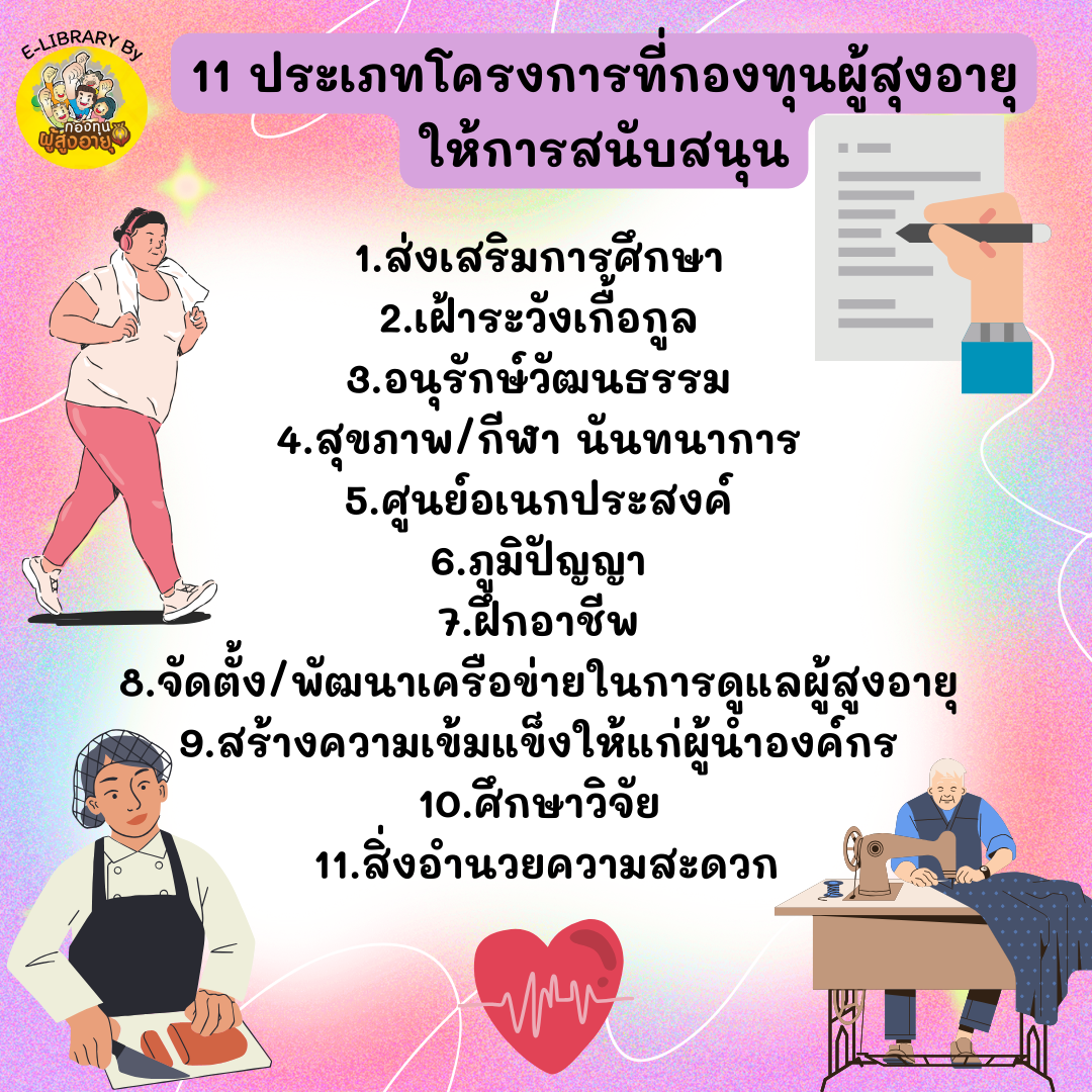 11 ประเภทโครงการที่กองทุนผู้สุงอายุให้การสนับสนุน