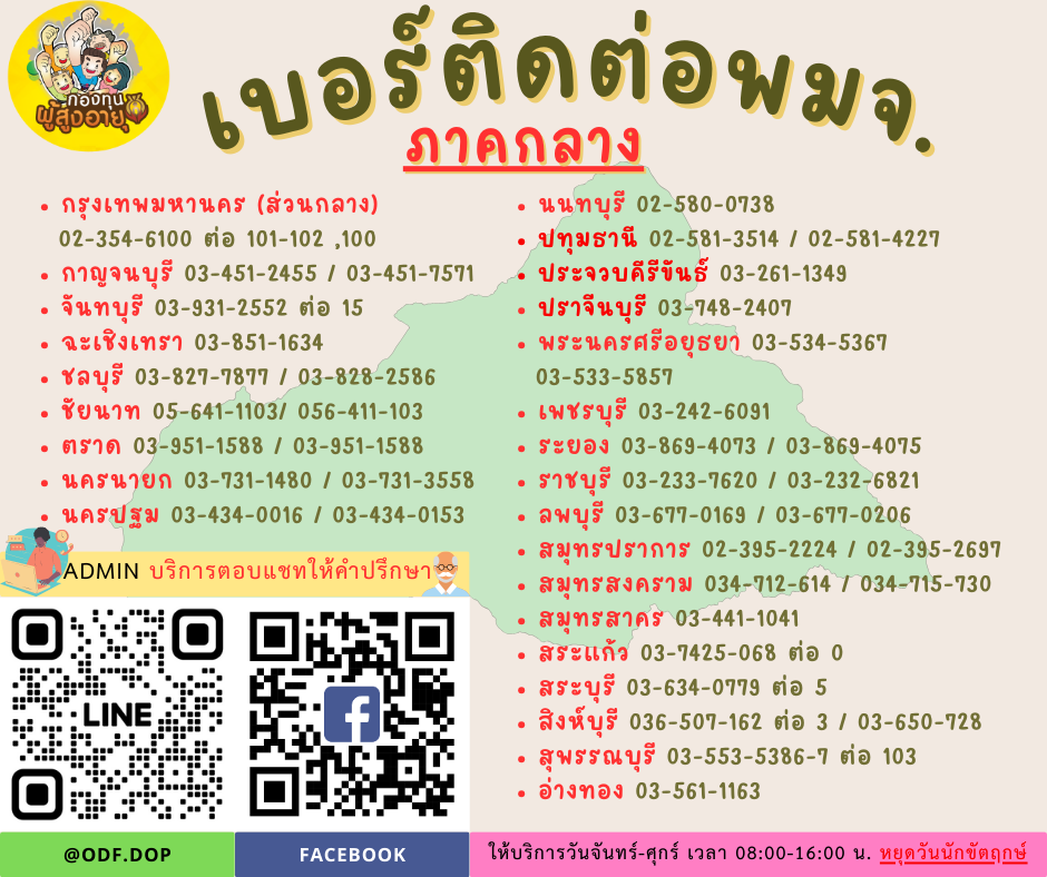 เบอร์โทรศัพท์ติดต่อกองทุนผู้สูงอายุ 77 จังหวัดทั่วประเทศ