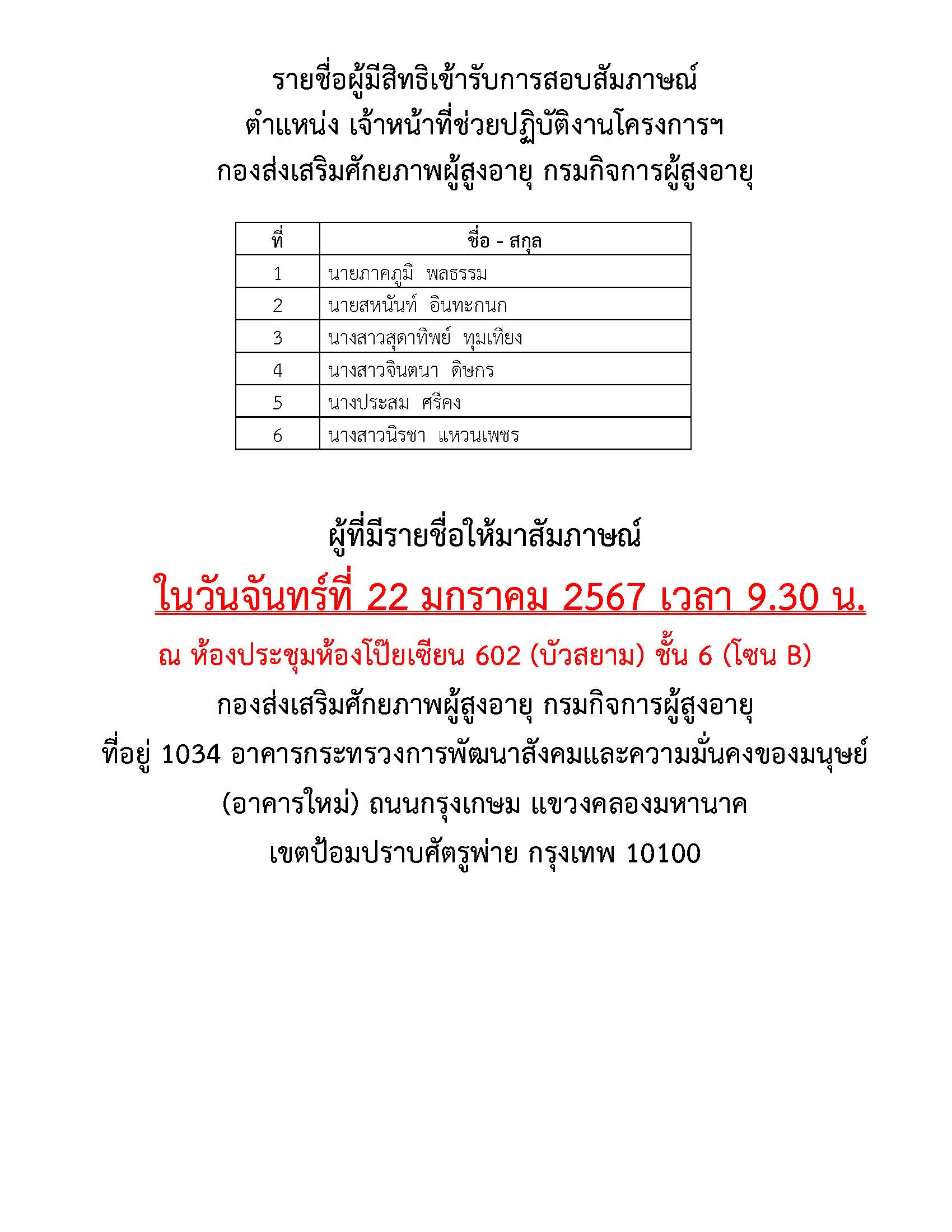 ประกาศรายชื่อผู้มีสิทธิเข้ารับการสอบสัมภาษณ์ ตำแหน่งเจ้าหน้าที่ช่วยปฏิบัติโครงการฯ