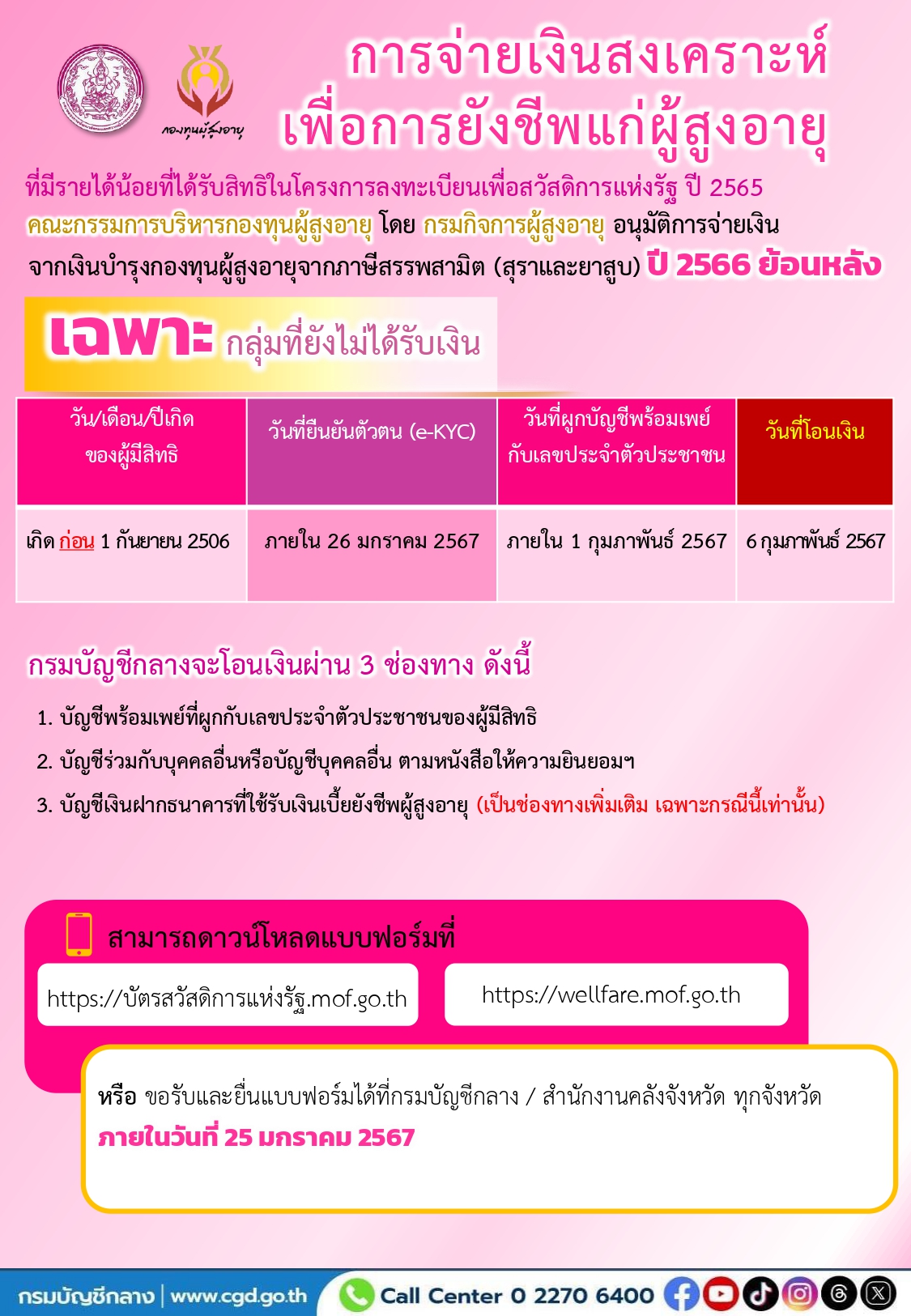 คณะกรรมการบริหารกองทุนผู้สูงอายุ โดยกรมกิจการผู้สูงอายุ อนุมัติแนวทางการจ่ายเงินสงเคราะห์เพื่อการยังชีพแก่ผู้สูงอายุที่มีรายได้น้อยฯ ย้อนหลัง ปีงบประมาณ พ.ศ. 2566 และเพิ่มช่องทางการจ่ายเงิน