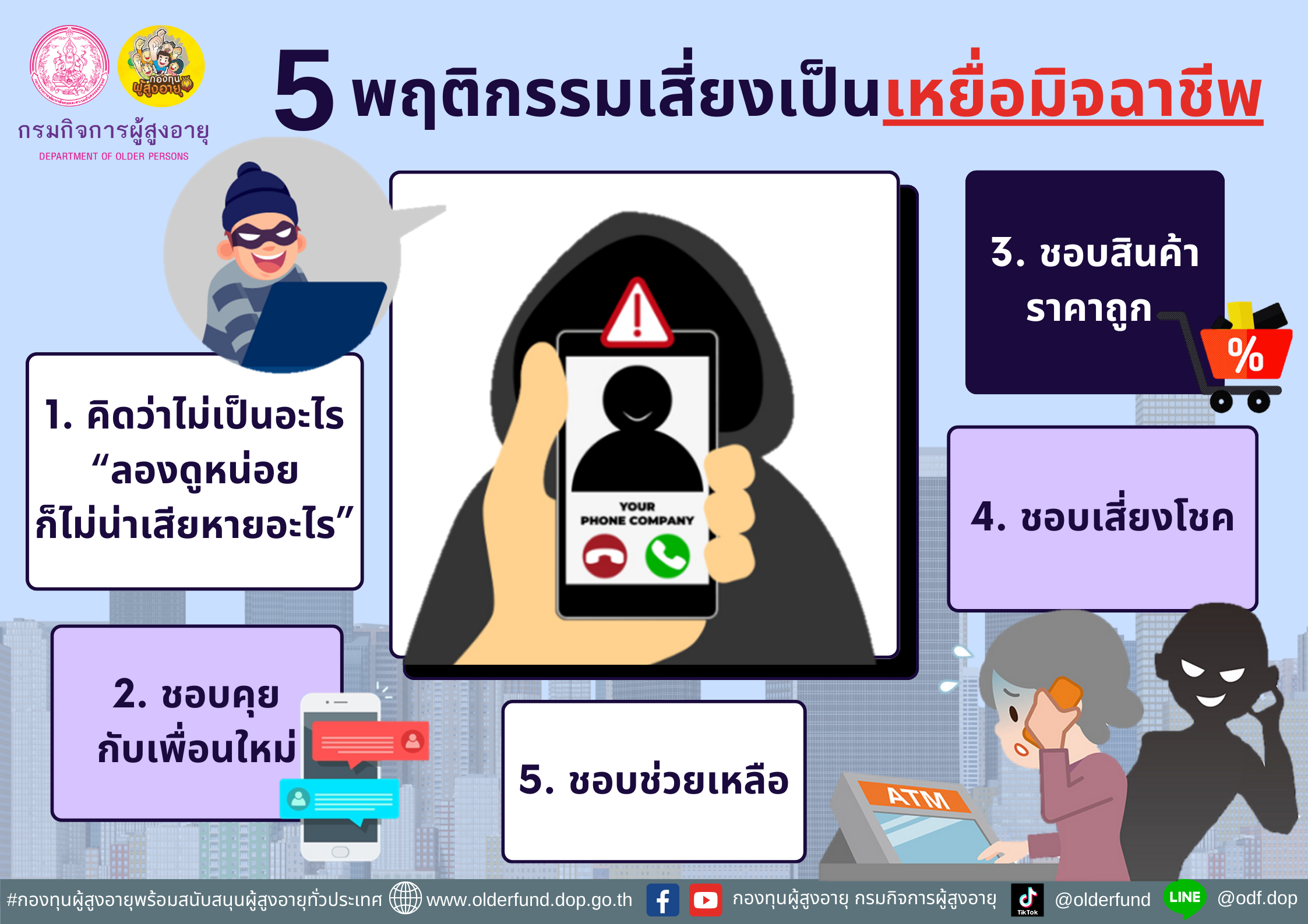 5 พฤติกรรมเสี่ยงเป็นเหยื่อมิจฉาชีพ