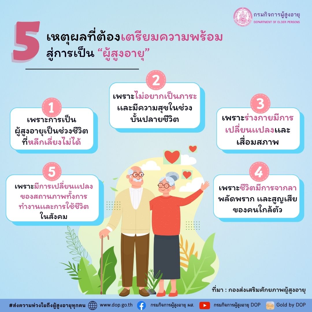 5 เหตุผลสำคัญที่เราควรเริ่มต้นเตรียมความพร้อมสู่การเป็น “ผู้สูงอายุ”