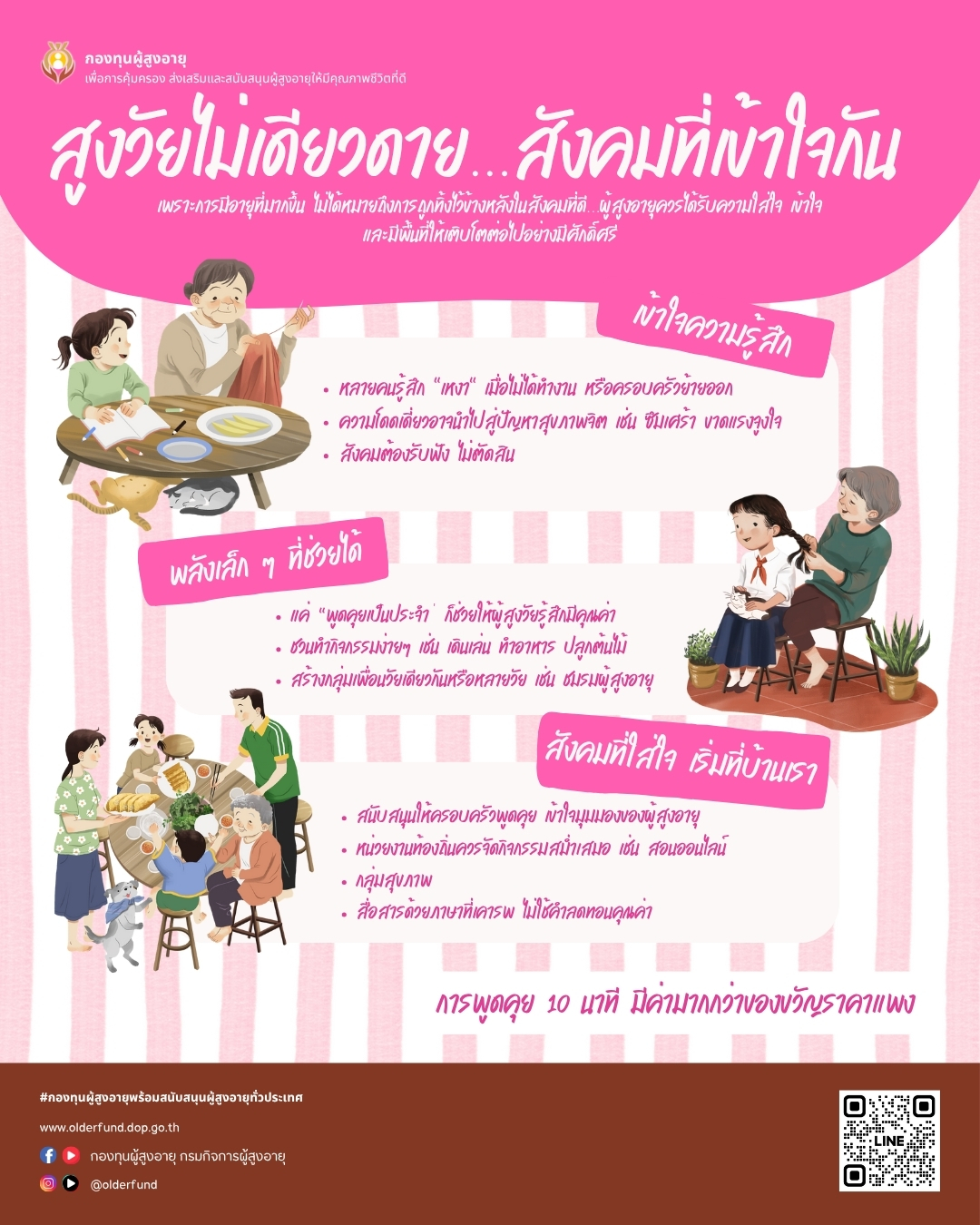 สูงวัยไม่เดียวดาย...สังคมที่เข้าใจกัน