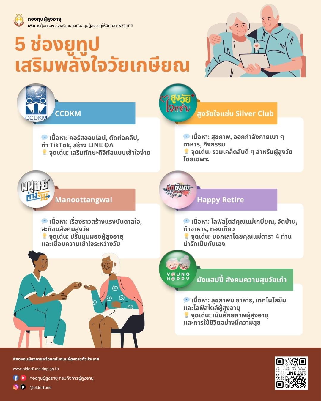 5 ช่องยูทูปเสริมพลังใจวัยเกษียณ
