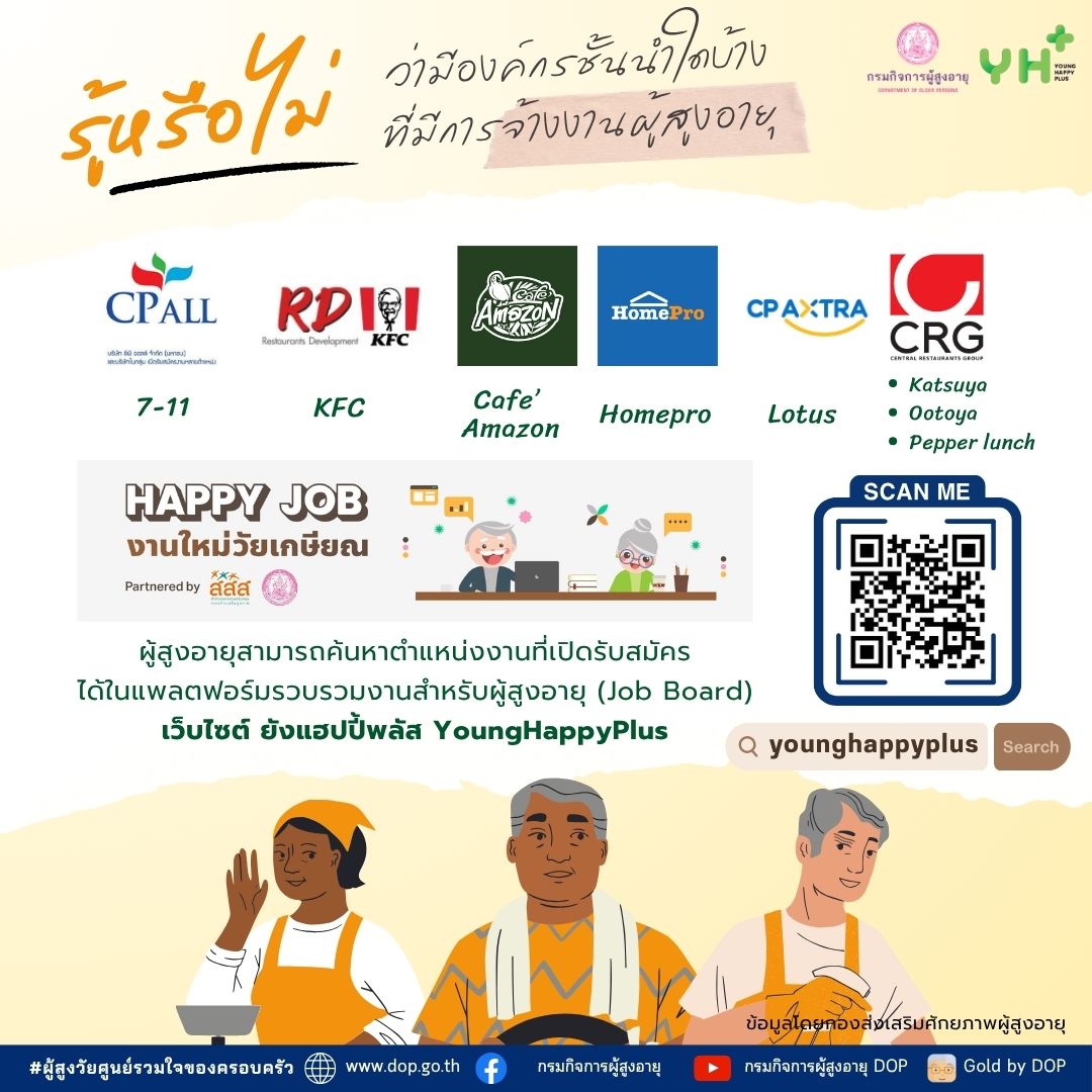 ยังมีไฟ... เกษียณเเล้วก็ทำงานต่อได้! รู้หรือไม่? ปัจจุบันมีหลายองค์กรที่เปิดโอกาสให้ ผู้สูงอายุได้กลับมาทำงานอีกครั้ง
