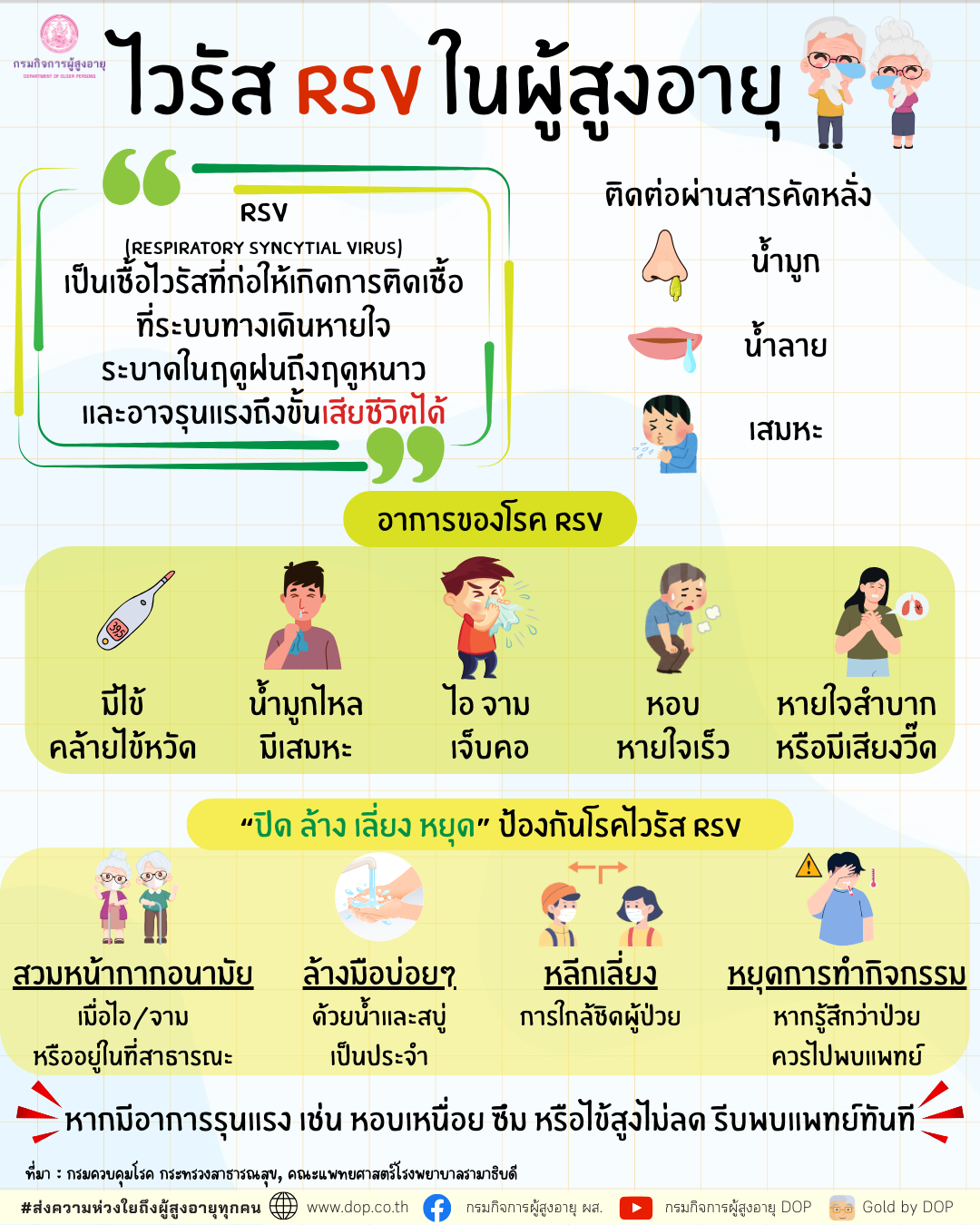 RSV ไวรัสร้ายในหน้าฝน เสี่ยงรุนแรงในผู้สูงอายุ!ป้องกันง่ายด้วยหลัก “ปิด ล้าง เลี่ยง หยุด” ก่อนสายเกินไป